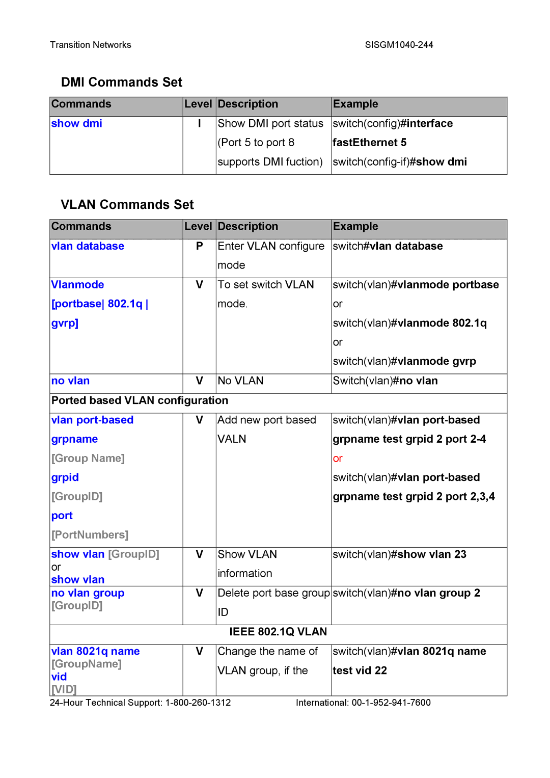 Transition Networks SISGM1040-244 user manual DMI Commands Set, Vlan Commands Set, Group Name, PortNumbers, GroupName 