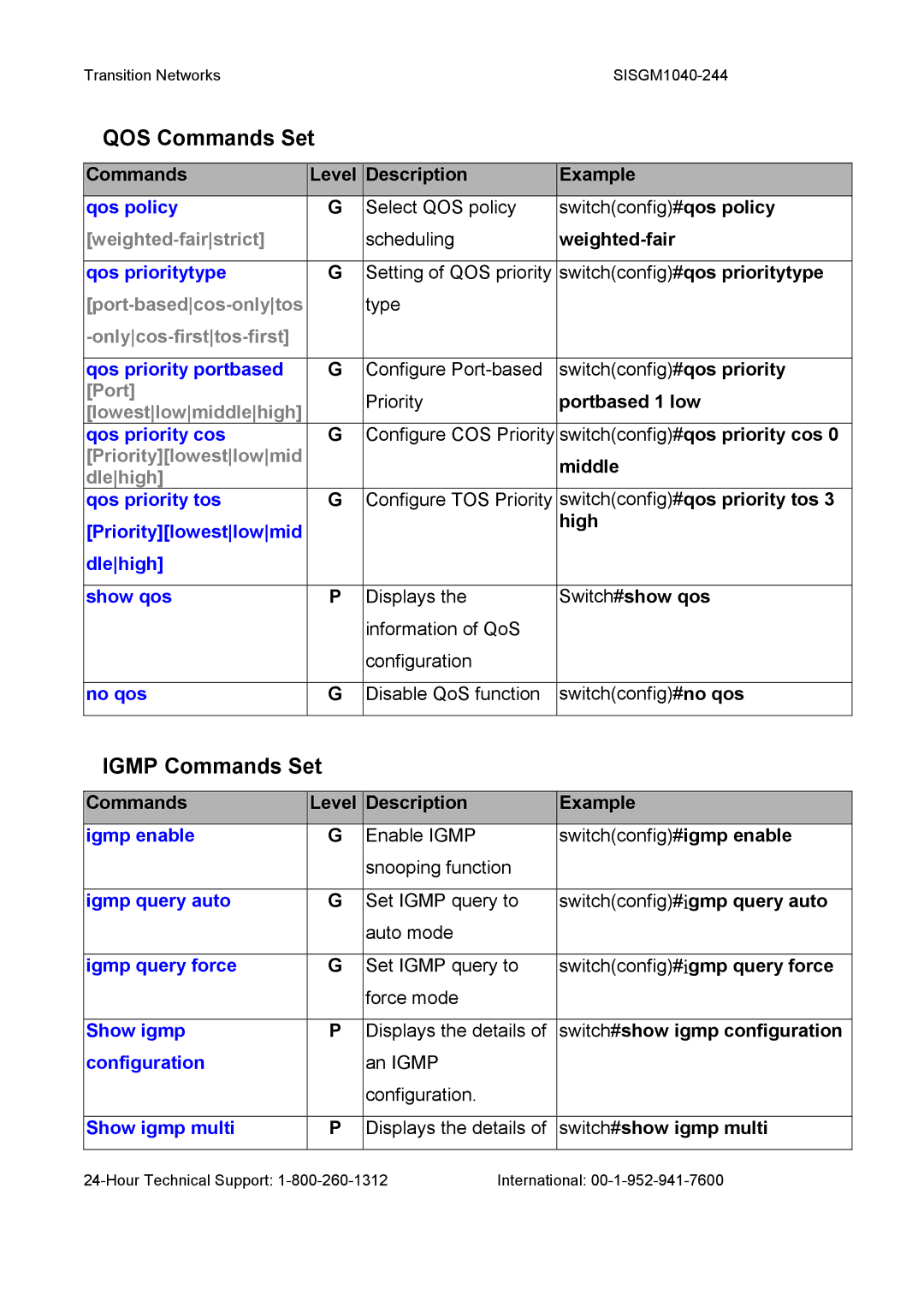 Transition Networks SISGM1040-244 user manual QOS Commands Set, Igmp Commands Set 