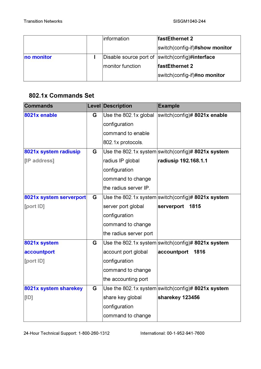 Transition Networks SISGM1040-244 user manual 802.1x Commands Set, Port ID 