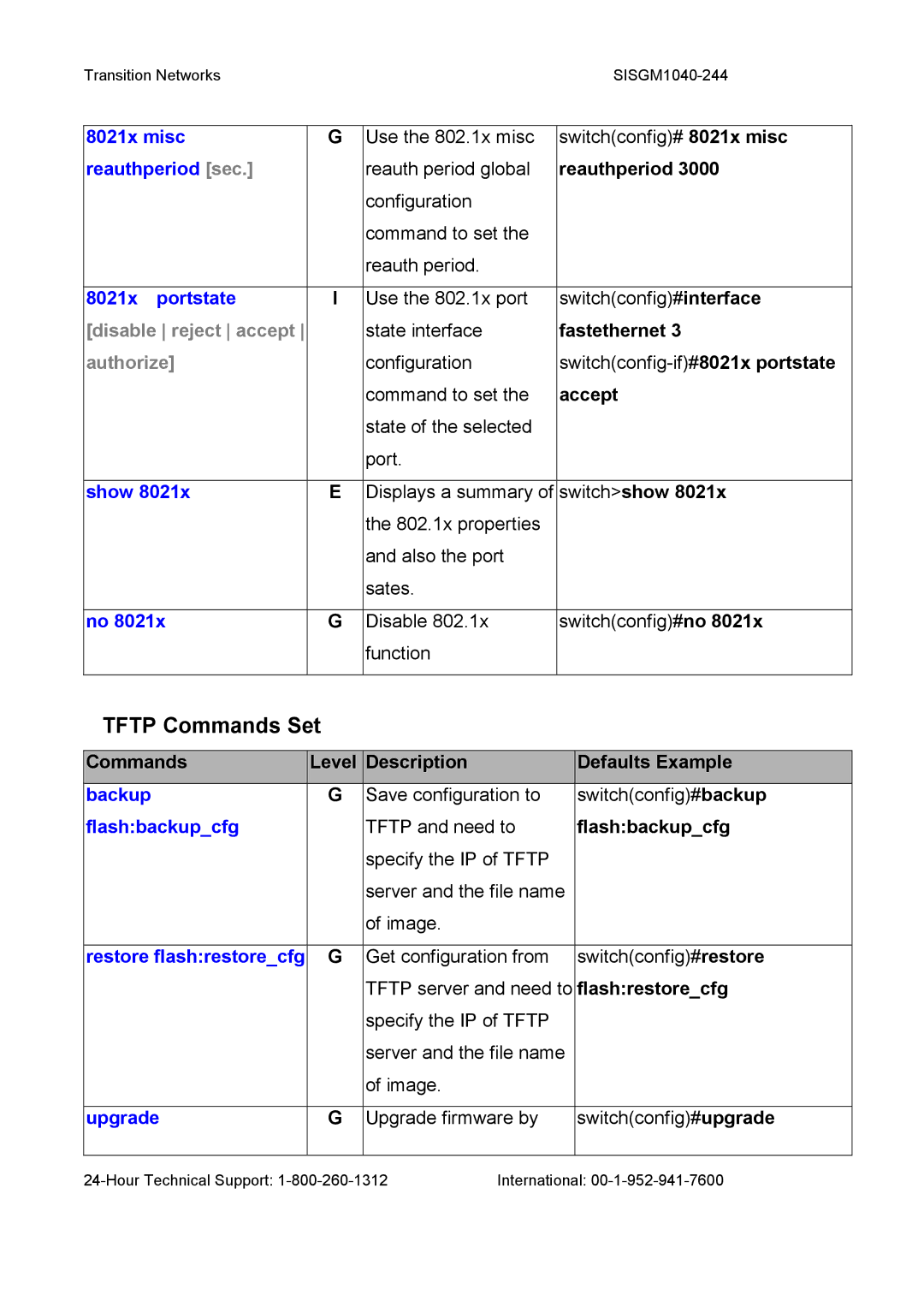 Transition Networks SISGM1040-244 user manual Tftp Commands Set, Disable reject accept, Authorize 