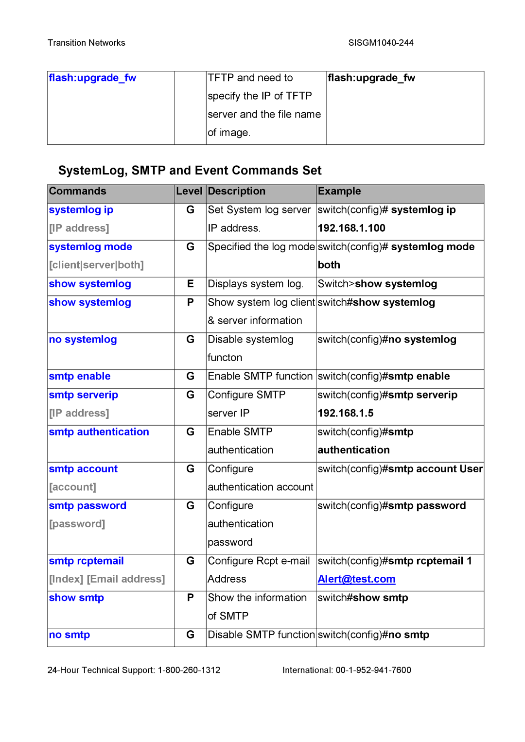 Transition Networks SISGM1040-244 SystemLog, Smtp and Event Commands Set, Clientserverboth, Account, Index Email address 