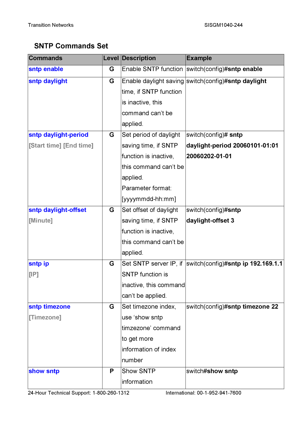 Transition Networks SISGM1040-244 user manual Sntp Commands Set, Start time End time, Minute, Timezone 