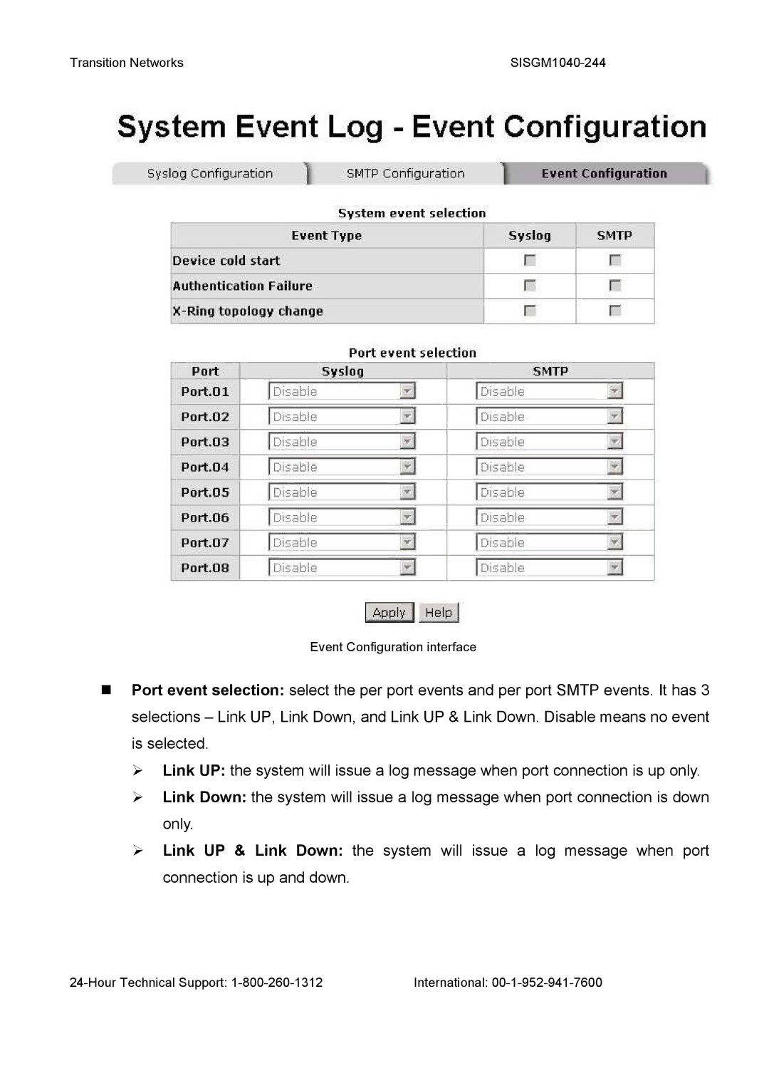 Transition Networks SISGM1040-244 user manual Hour Technical Support International 