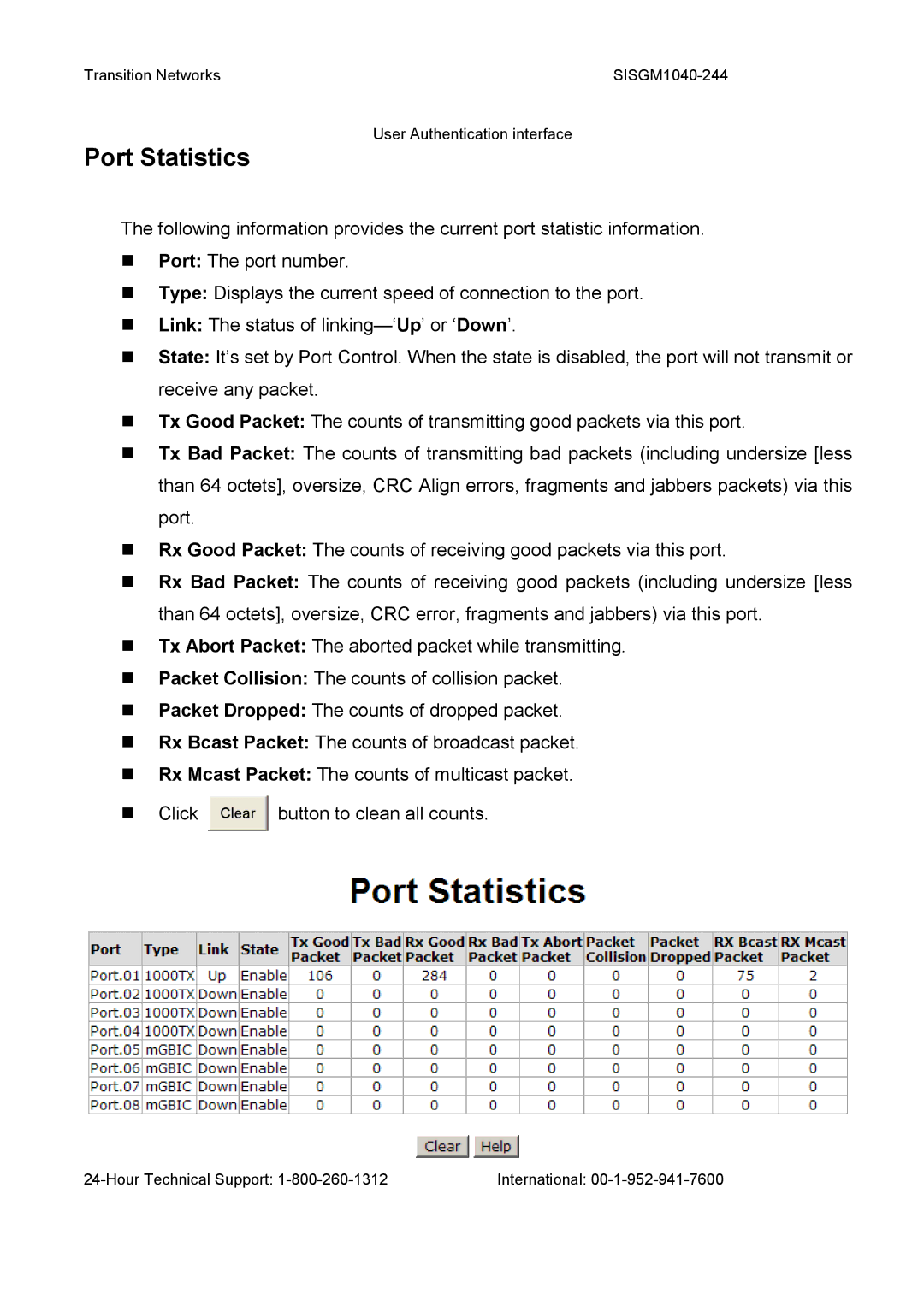 Transition Networks SISGM1040-244 user manual Port Statistics, Button to clean all counts 