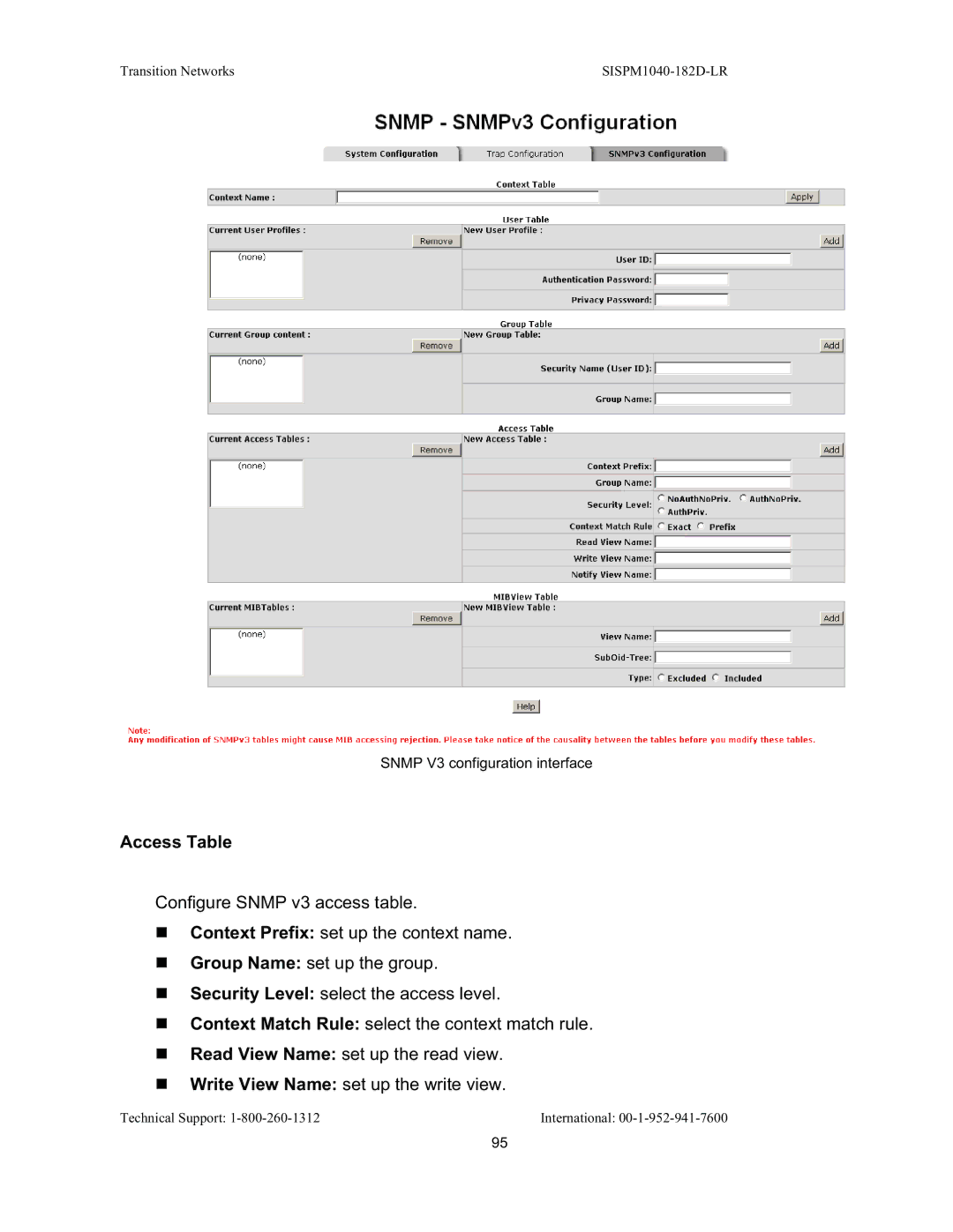 Transition Networks SISPM1040-182D user manual Access Table 