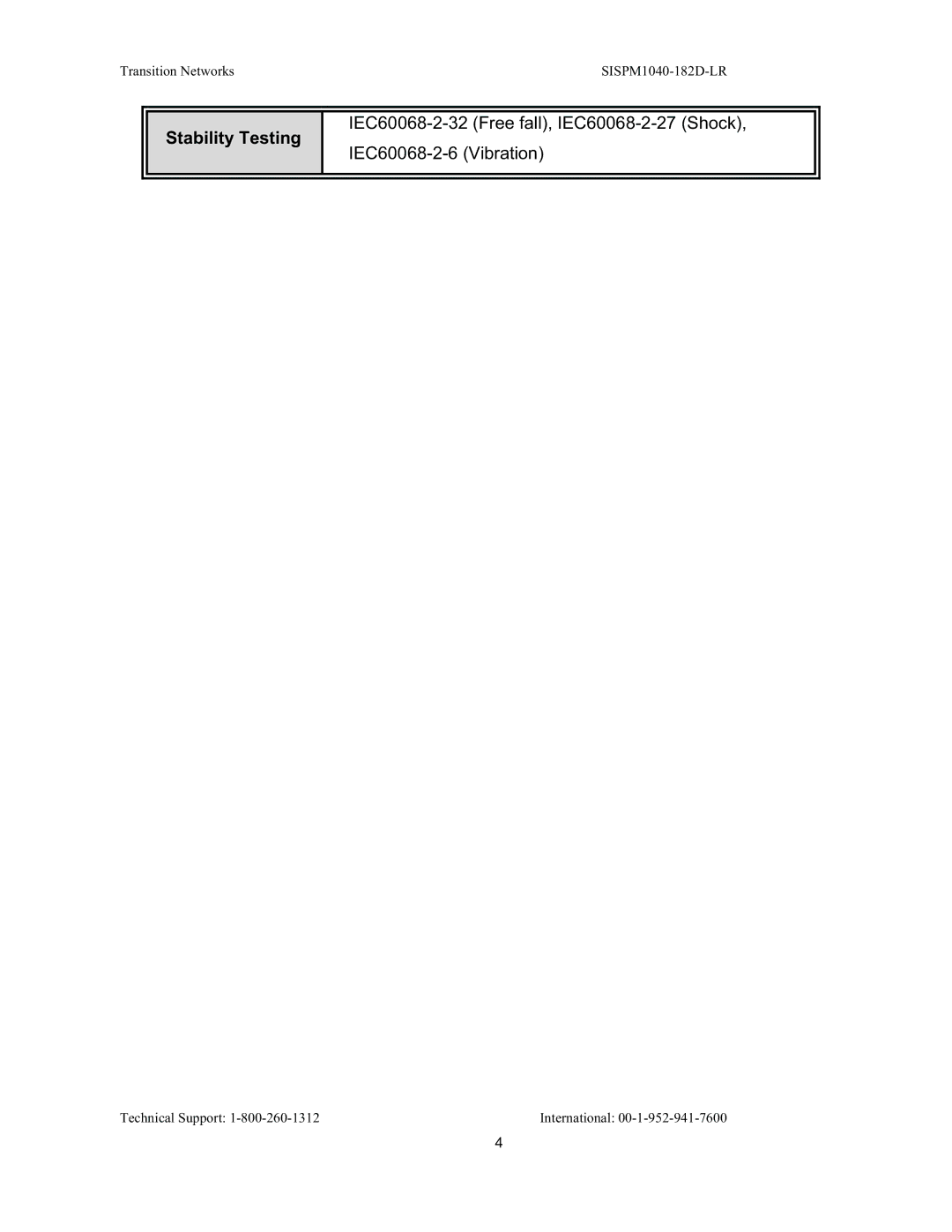 Transition Networks SISPM1040-182D user manual Stability Testing 