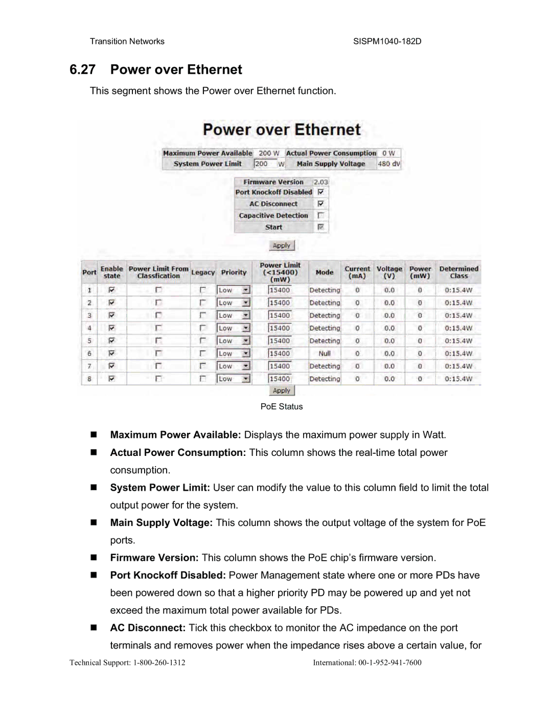 Transition Networks SISPM1040-182D user manual Power over Ethernet 