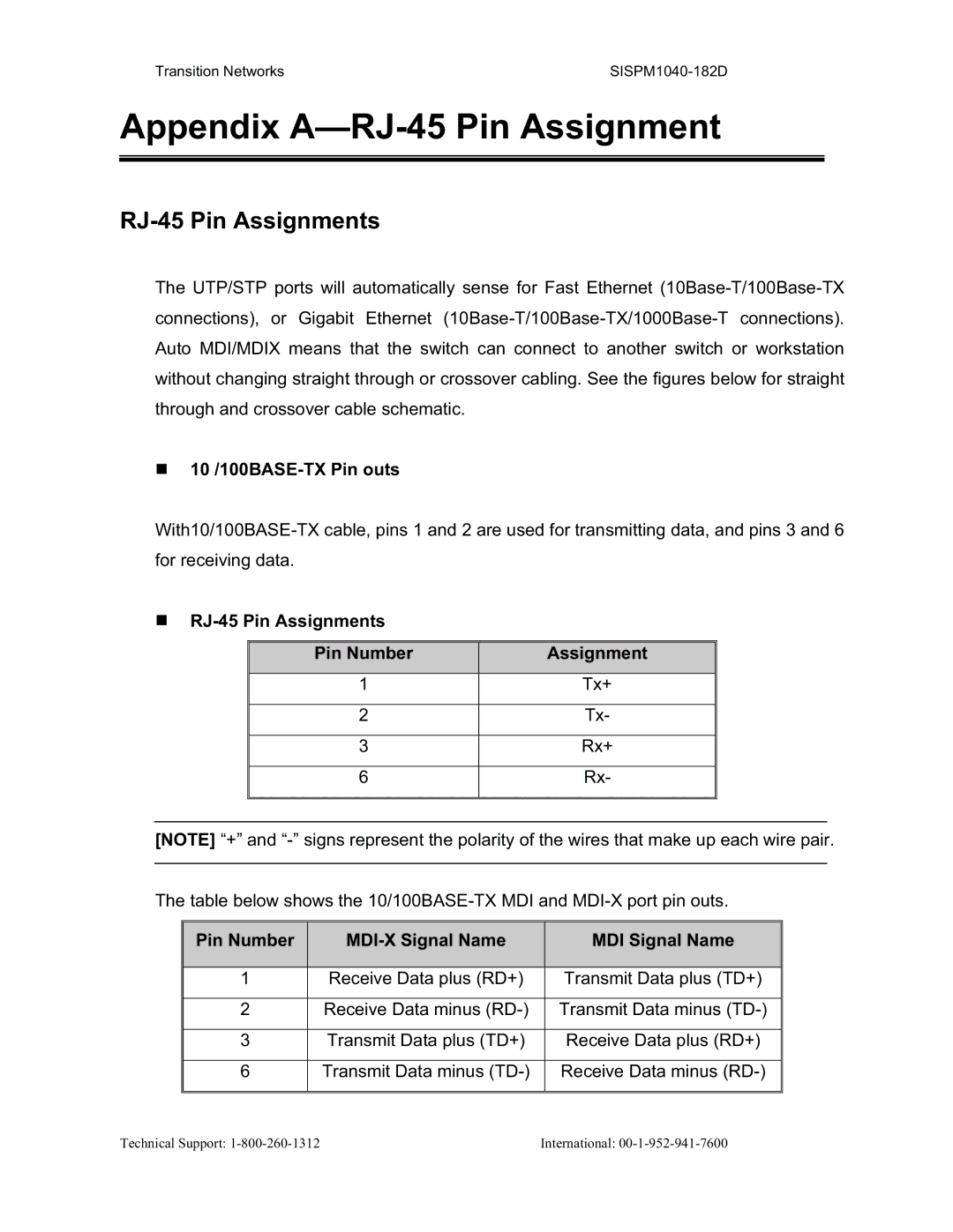 Transition Networks SISPM1040-182D user manual „ 10 /100BASE-TX Pin outs, „ RJ-45 Pin Assignments Pin Number 