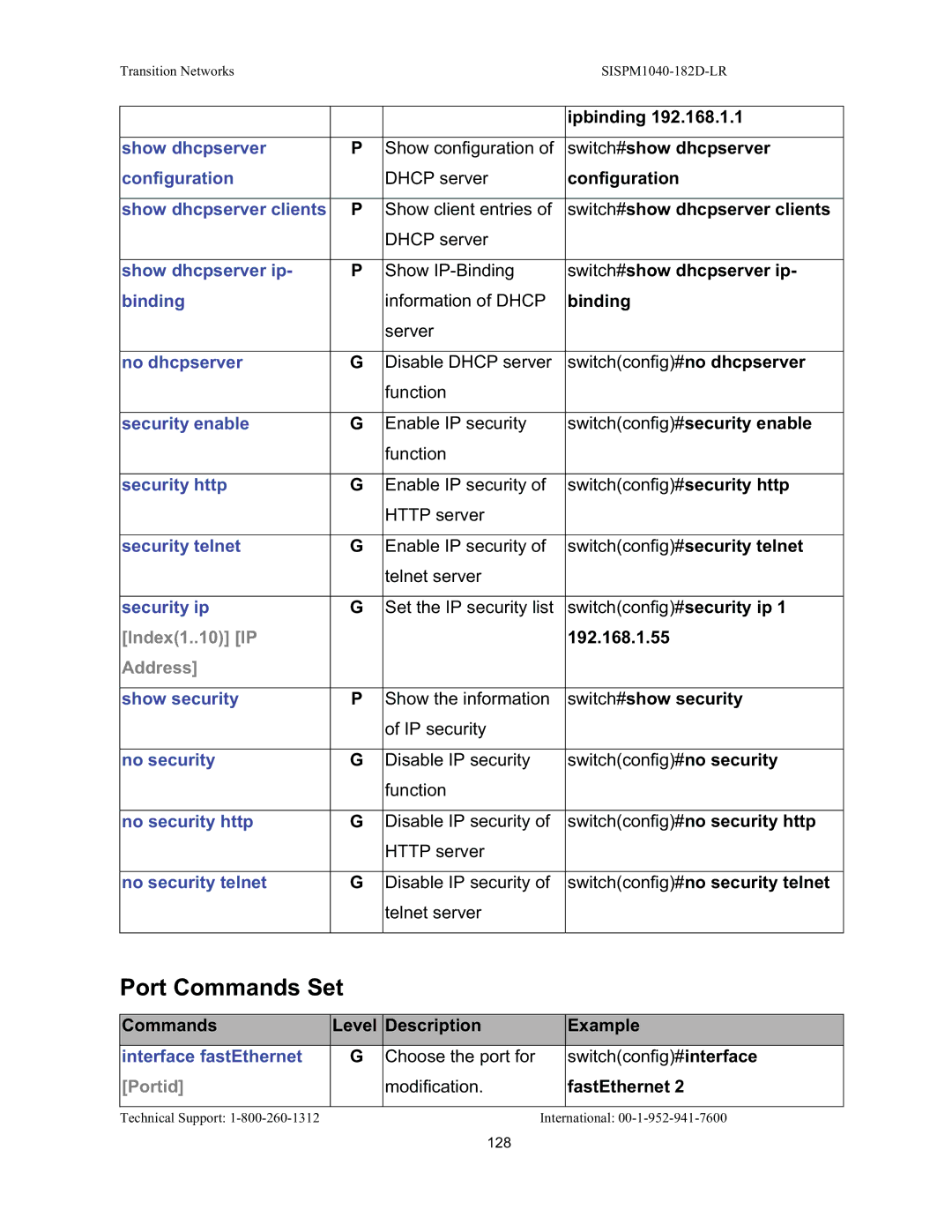 Transition Networks SISPM1040-182D user manual Port Commands Set, Index1..10 IP, Address, Portid 