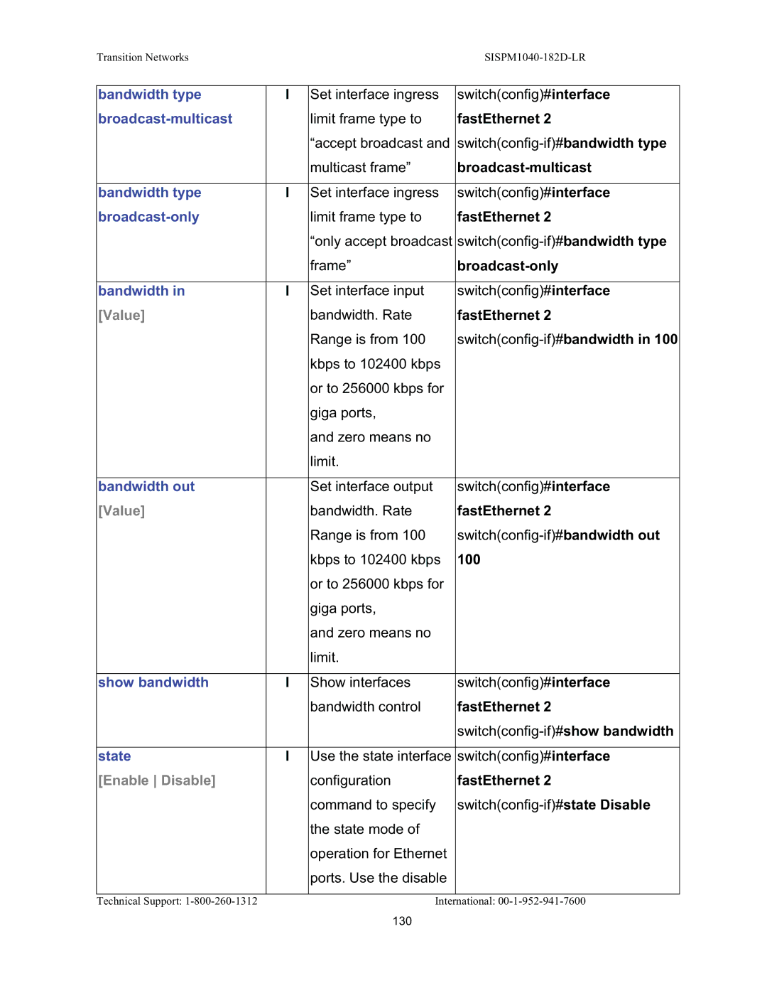 Transition Networks SISPM1040-182D user manual Value, Enable Disable 