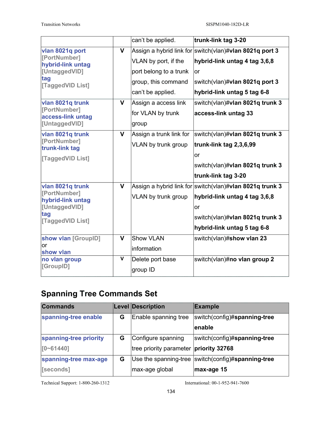 Transition Networks SISPM1040-182D user manual Spanning Tree Commands Set, ~61440, Seconds 