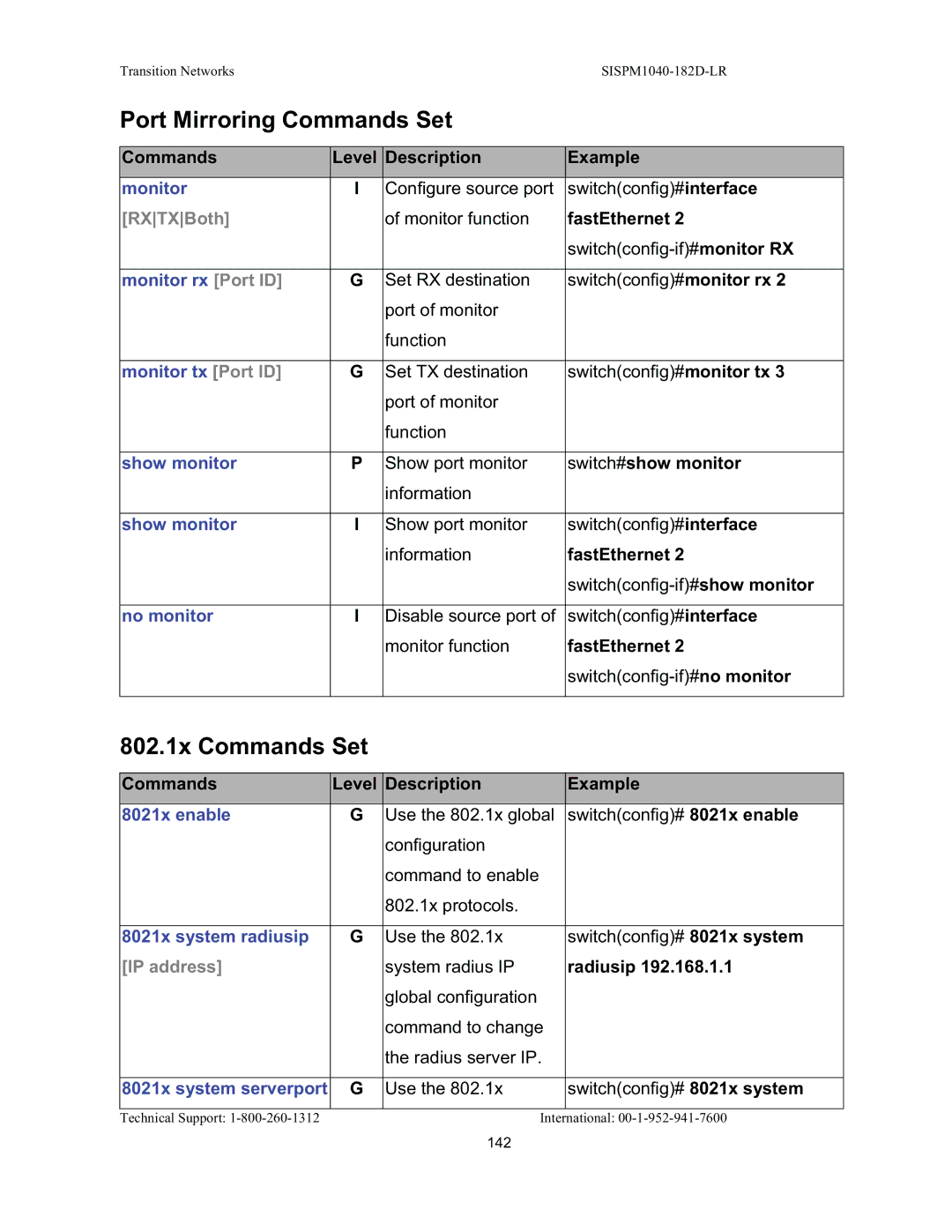 Transition Networks SISPM1040-182D user manual Port Mirroring Commands Set, 802.1x Commands Set, RXTXBoth 