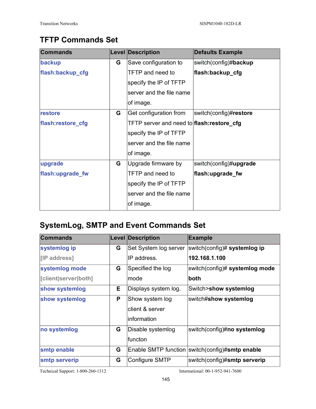 Transition Networks SISPM1040-182D user manual Tftp Commands Set, SystemLog, Smtp and Event Commands Set, Clientserverboth 