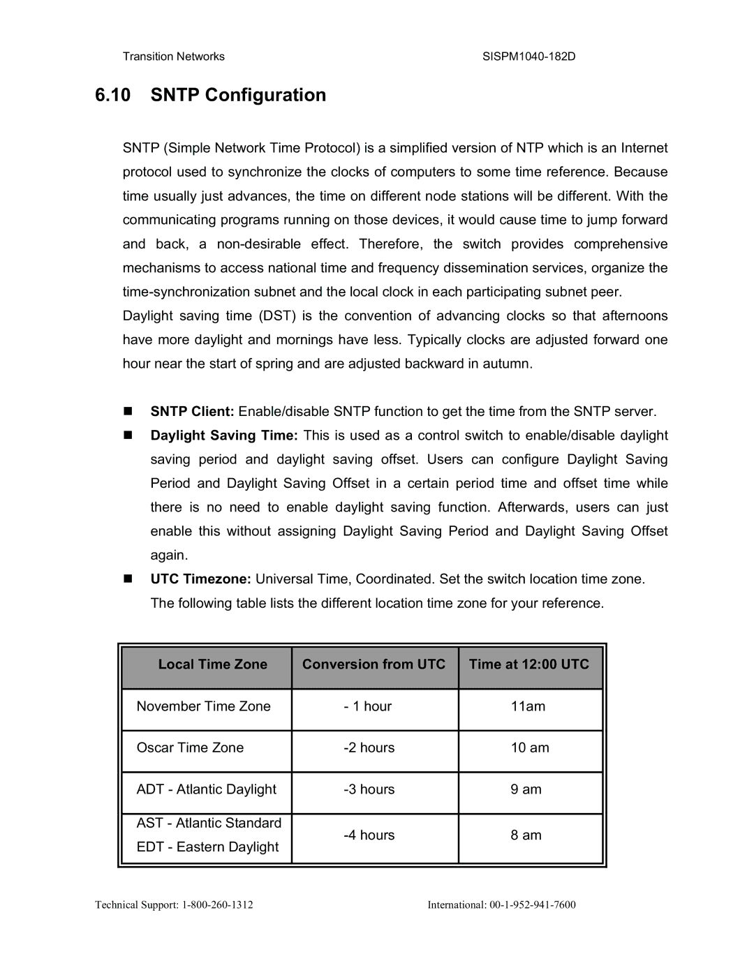 Transition Networks SISPM1040-182D user manual Sntp Configuration, Local Time Zone , Time at 1200 UTC  