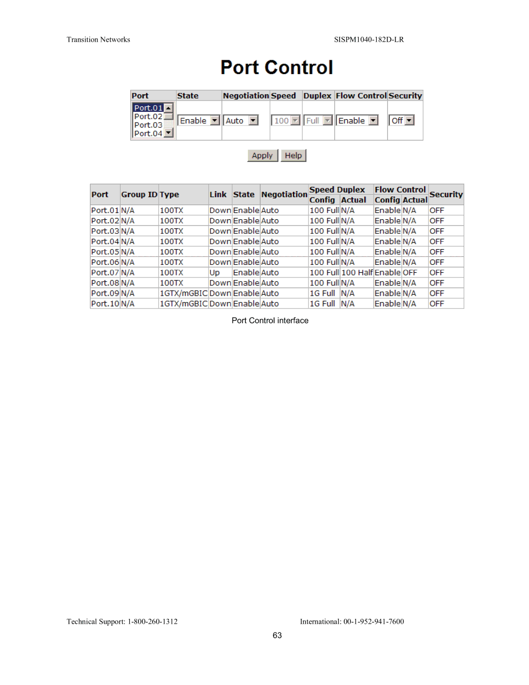 Transition Networks SISPM1040-182D user manual Port Control interface 