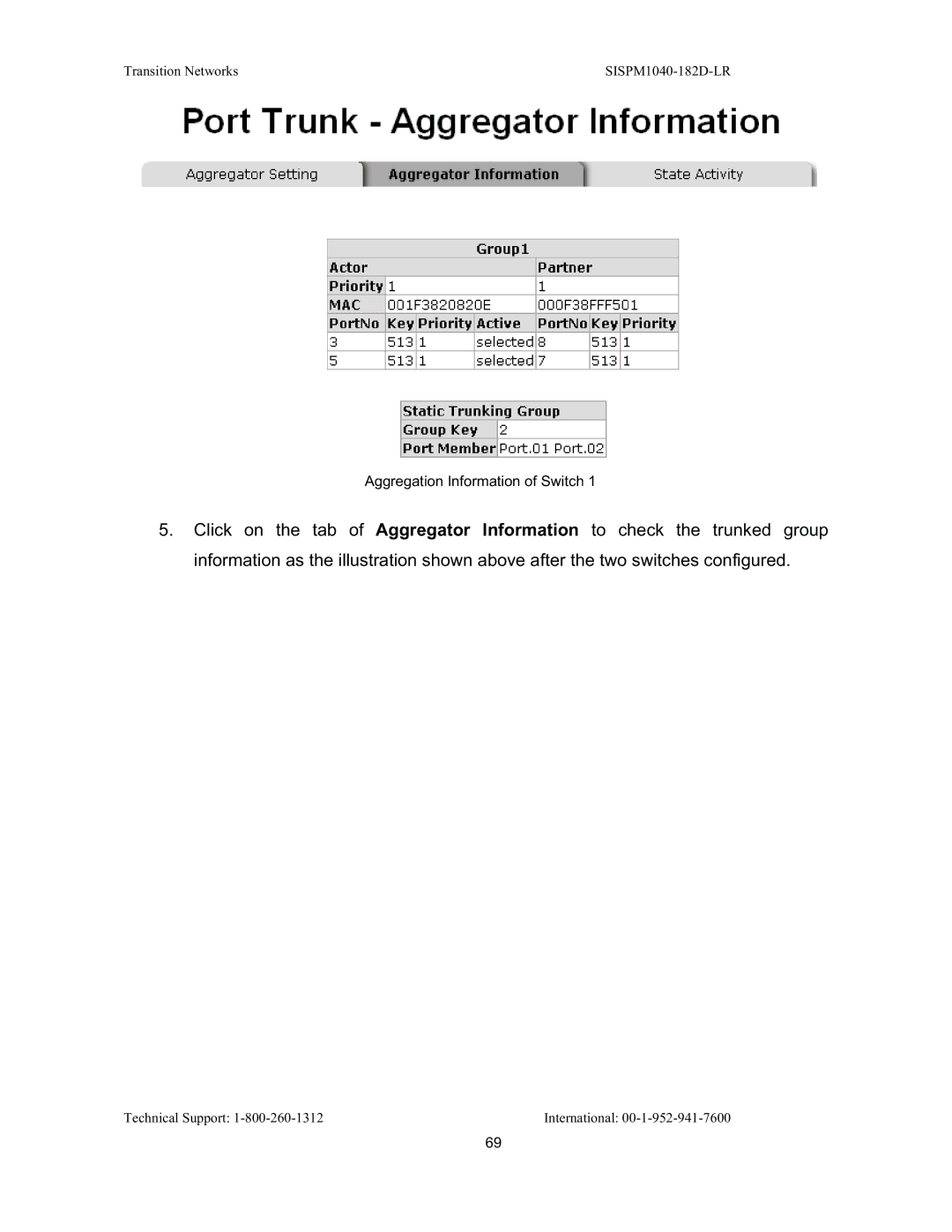 Transition Networks SISPM1040-182D user manual Aggregation Information of Switch 