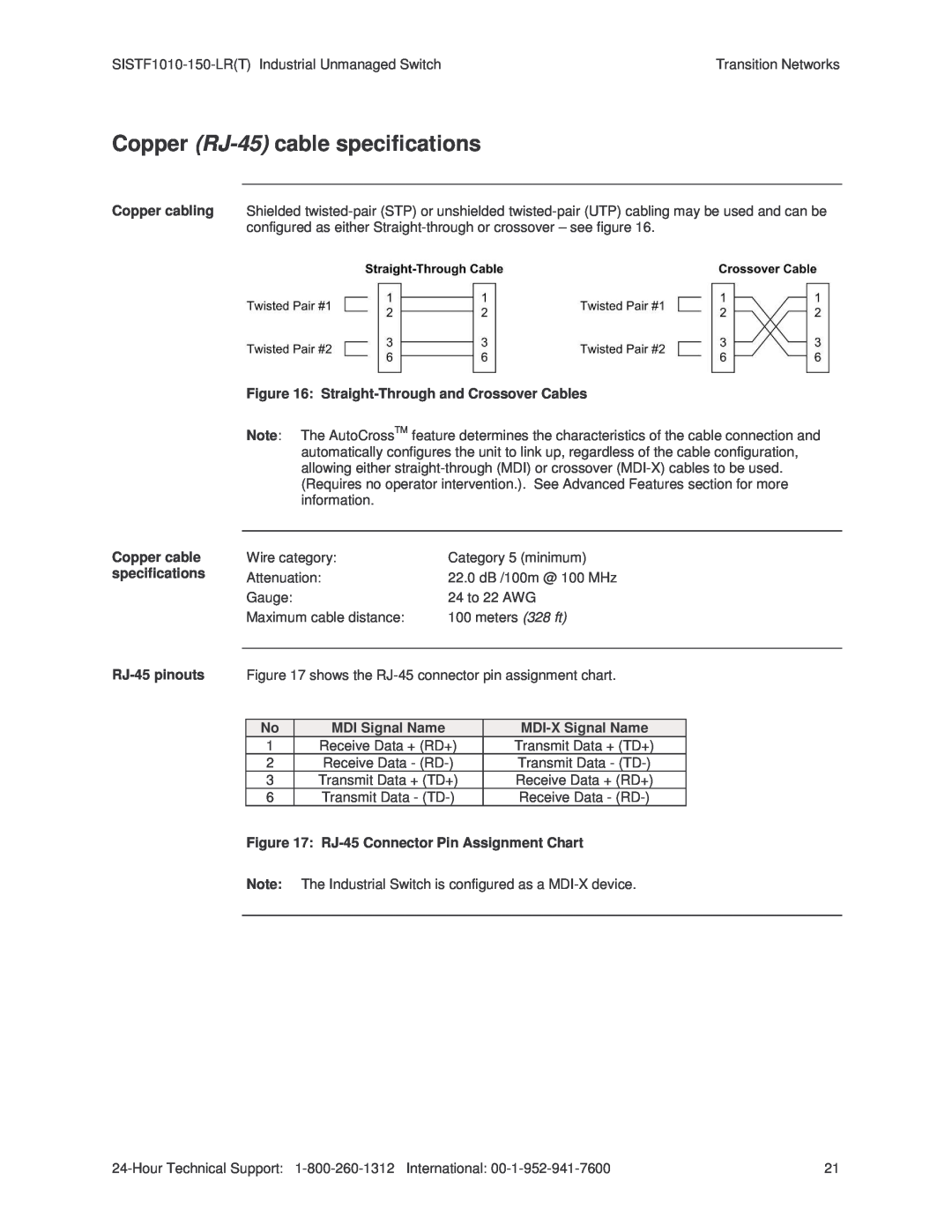 Transition Networks SISTF1010-150-LR(T) installation manual Copper RJ-45 cable specifications 
