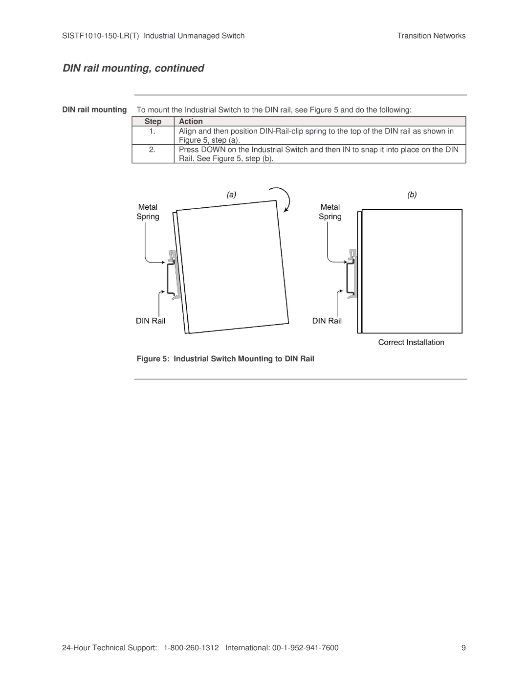 Transition Networks SISTF1010-150-LR(T) installation manual DIN rail mounting 