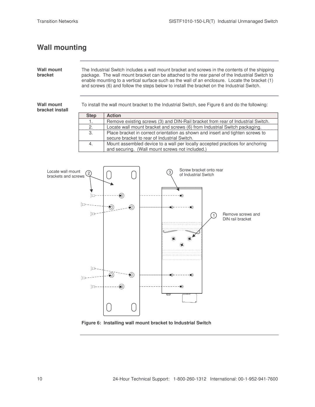 Transition Networks SISTF1010-150-LR(T) installation manual Wall mounting 