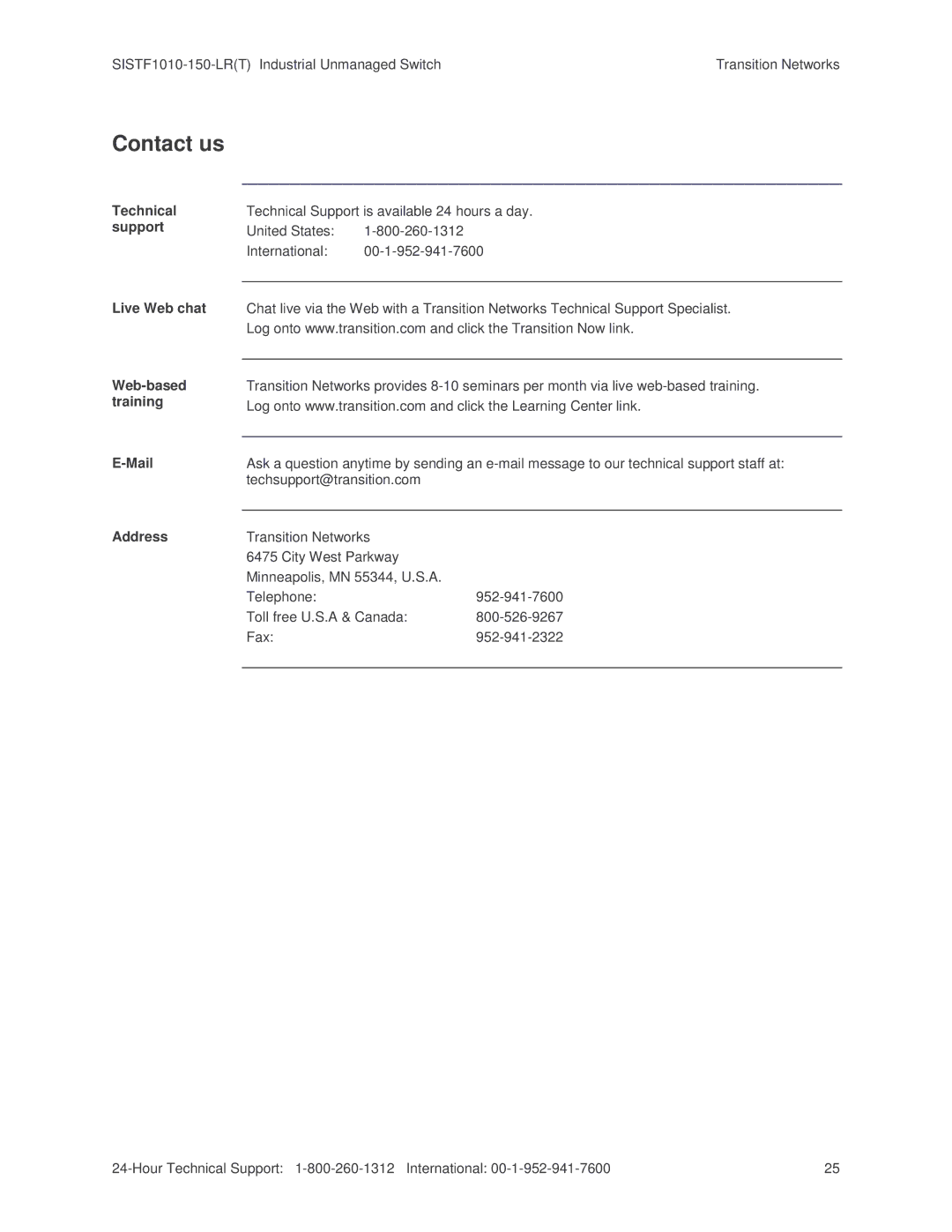 Transition Networks SISTF1010-150-LR(T) installation manual Contact us 