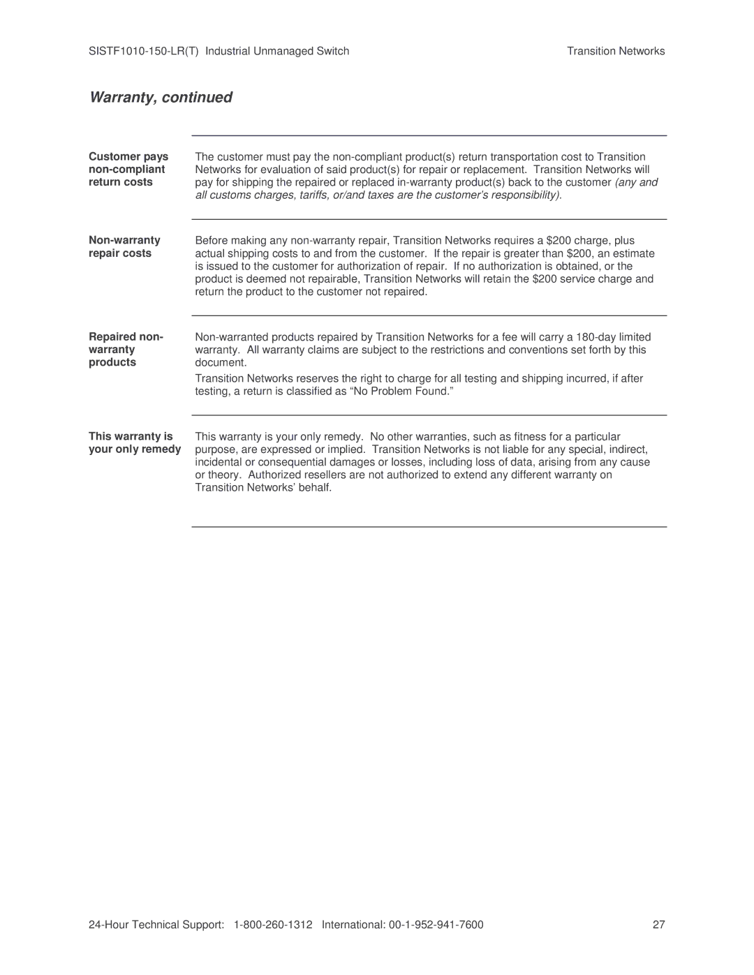 Transition Networks SISTF1010-150-LR(T) installation manual Warranty 