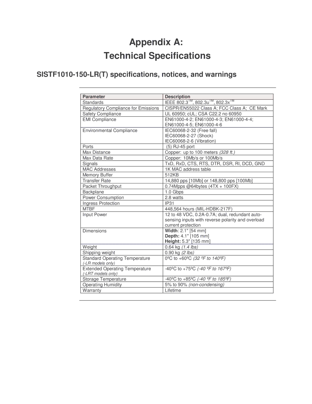 Transition Networks SISTF1010-150-LR(T) installation manual Appendix a Technical Specifications 