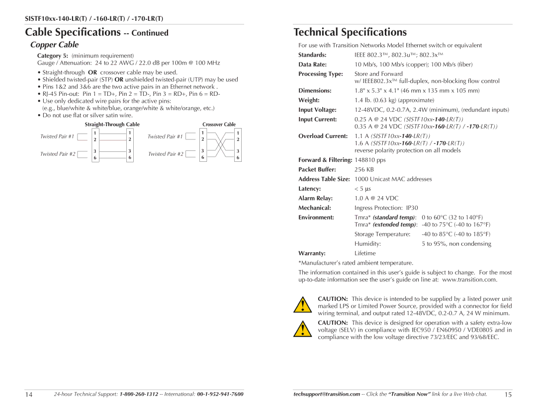 Transition Networks SISTF10XX-160-LR(T) Technical Specifications, Copper Cable, Tmra* standard temp, Tmra* extended temp 