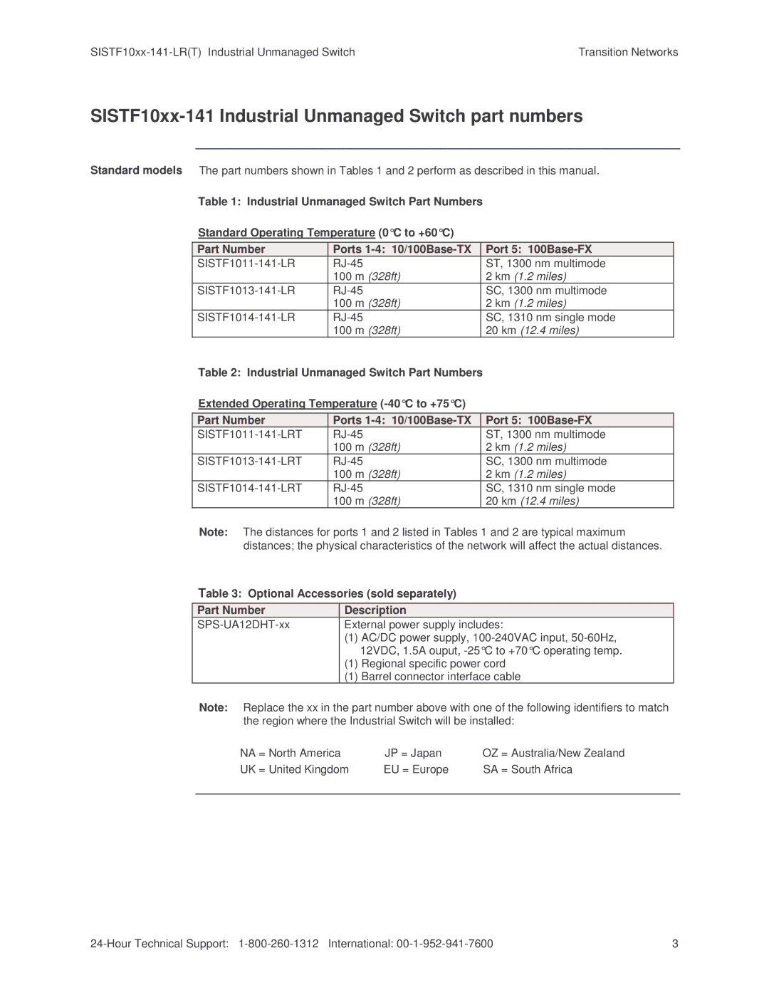 Transition Networks SISTF10xx-141-LR(T) installation manual SISTF10xx-141 Industrial Unmanaged Switch part numbers 