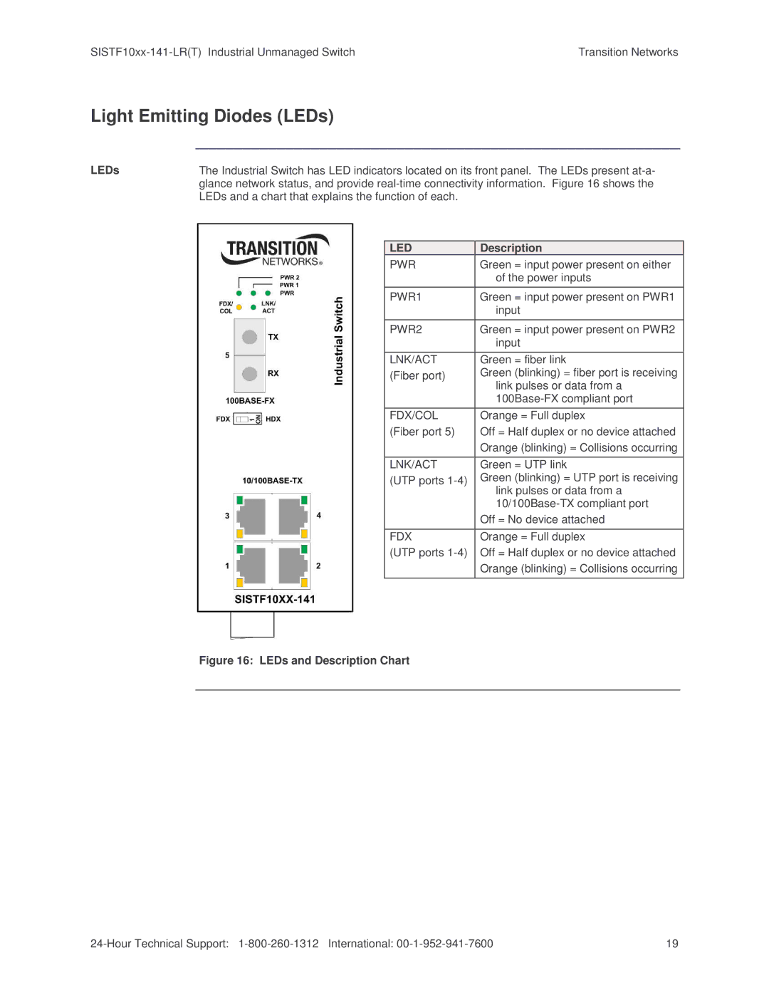 Transition Networks SISTF10xx-141-LR(T) installation manual Light Emitting Diodes LEDs, Lnk/Act 