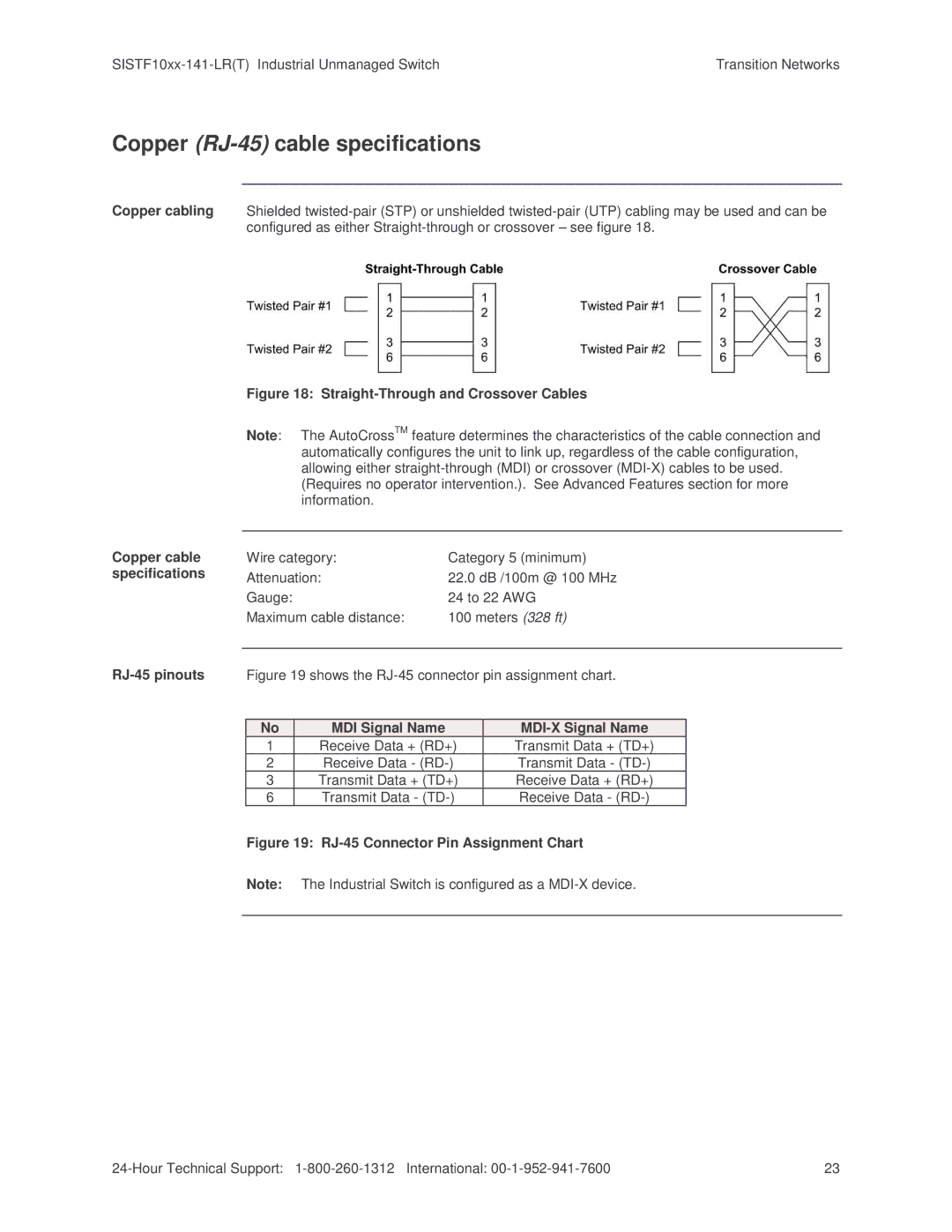 Transition Networks SISTF10xx-141-LR(T) installation manual Copper RJ-45 cable specifications 