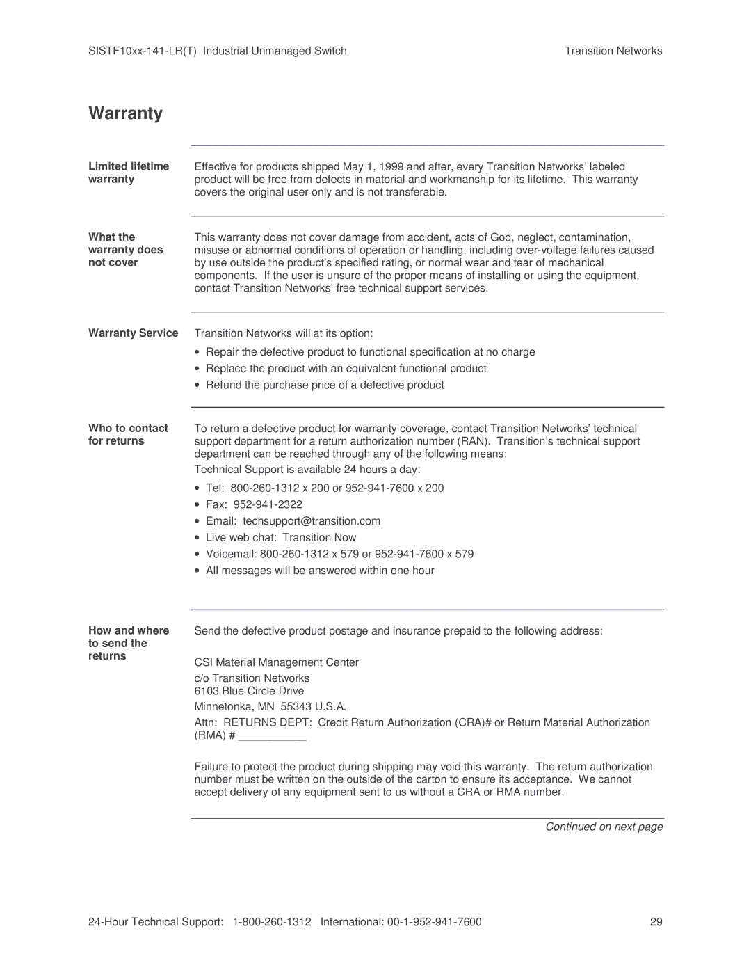 Transition Networks SISTF10xx-141-LR(T) installation manual Warranty 