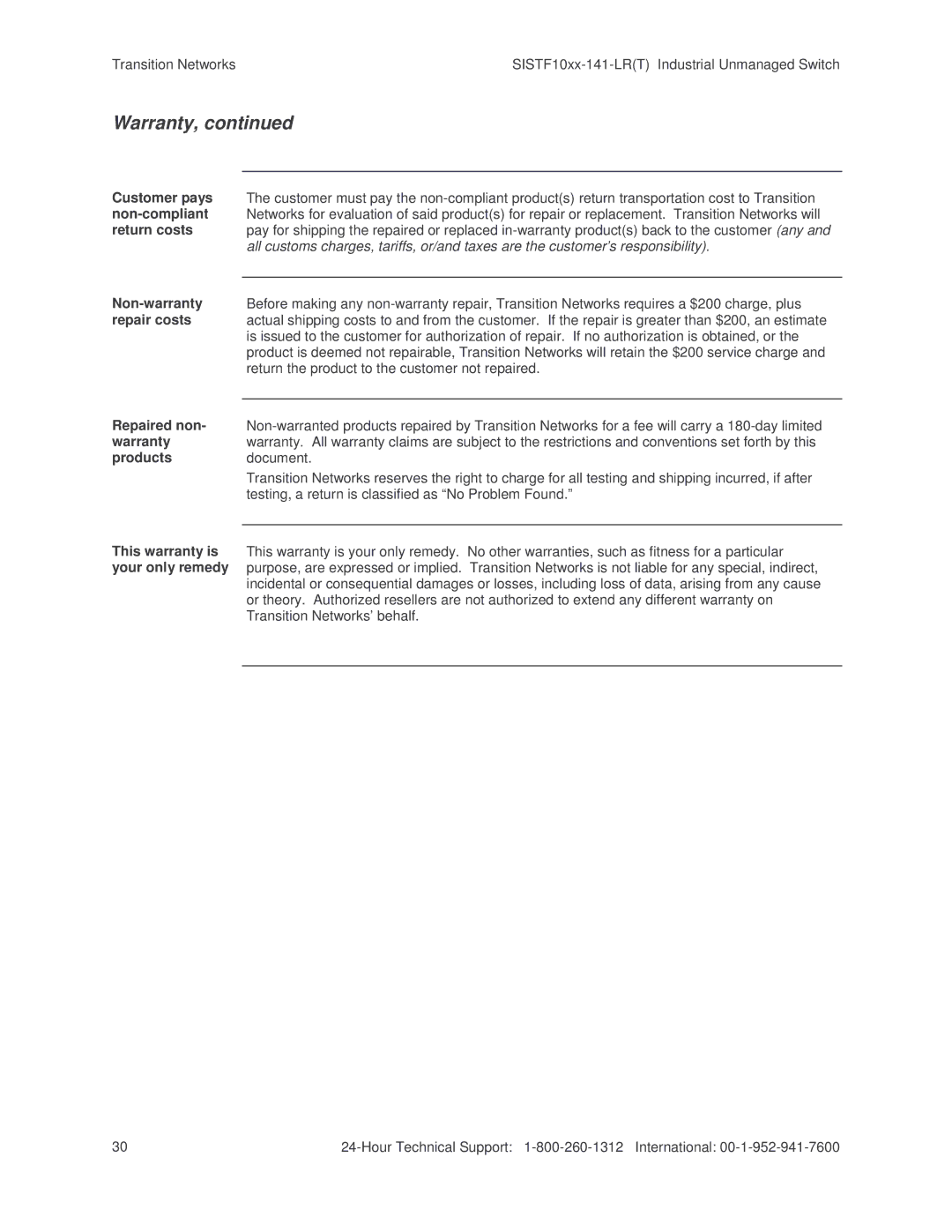 Transition Networks SISTF10xx-141-LR(T) installation manual Warranty 