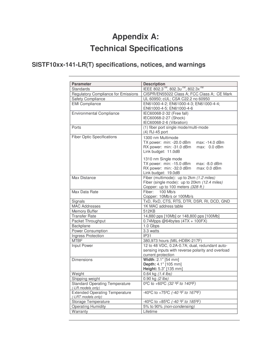 Transition Networks SISTF10xx-141-LR(T) installation manual Appendix a Technical Specifications 