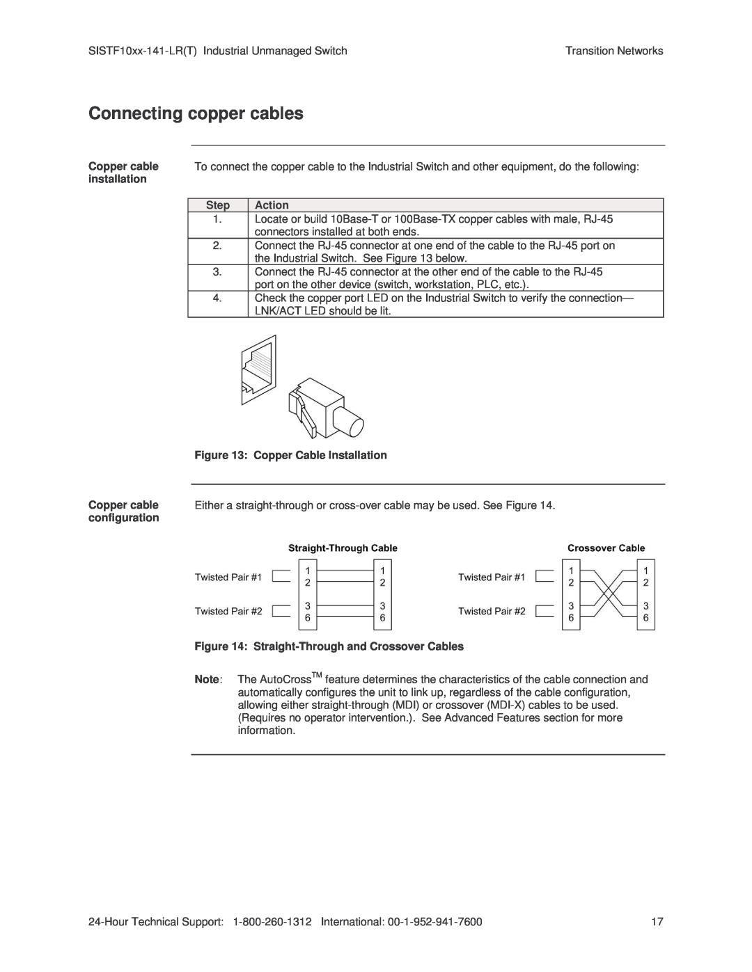 Transition Networks SISTF10xx-141-LR(T) installation manual Connecting copper cables 