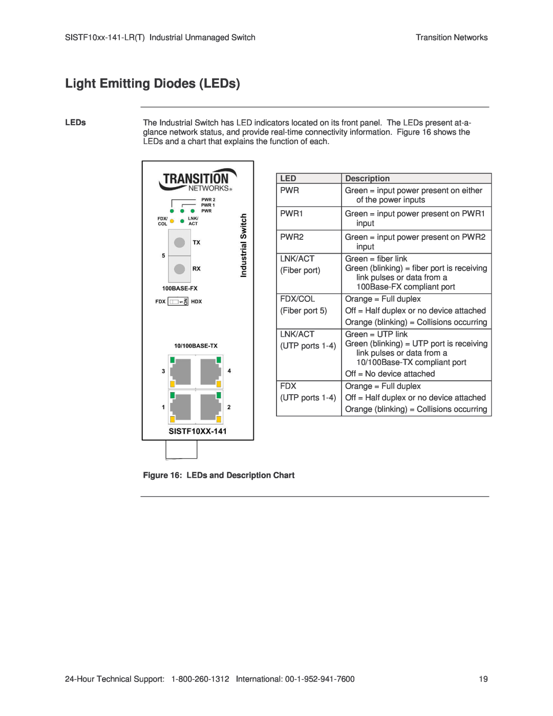 Transition Networks SISTF10xx-141-LR(T) installation manual Light Emitting Diodes LEDs 