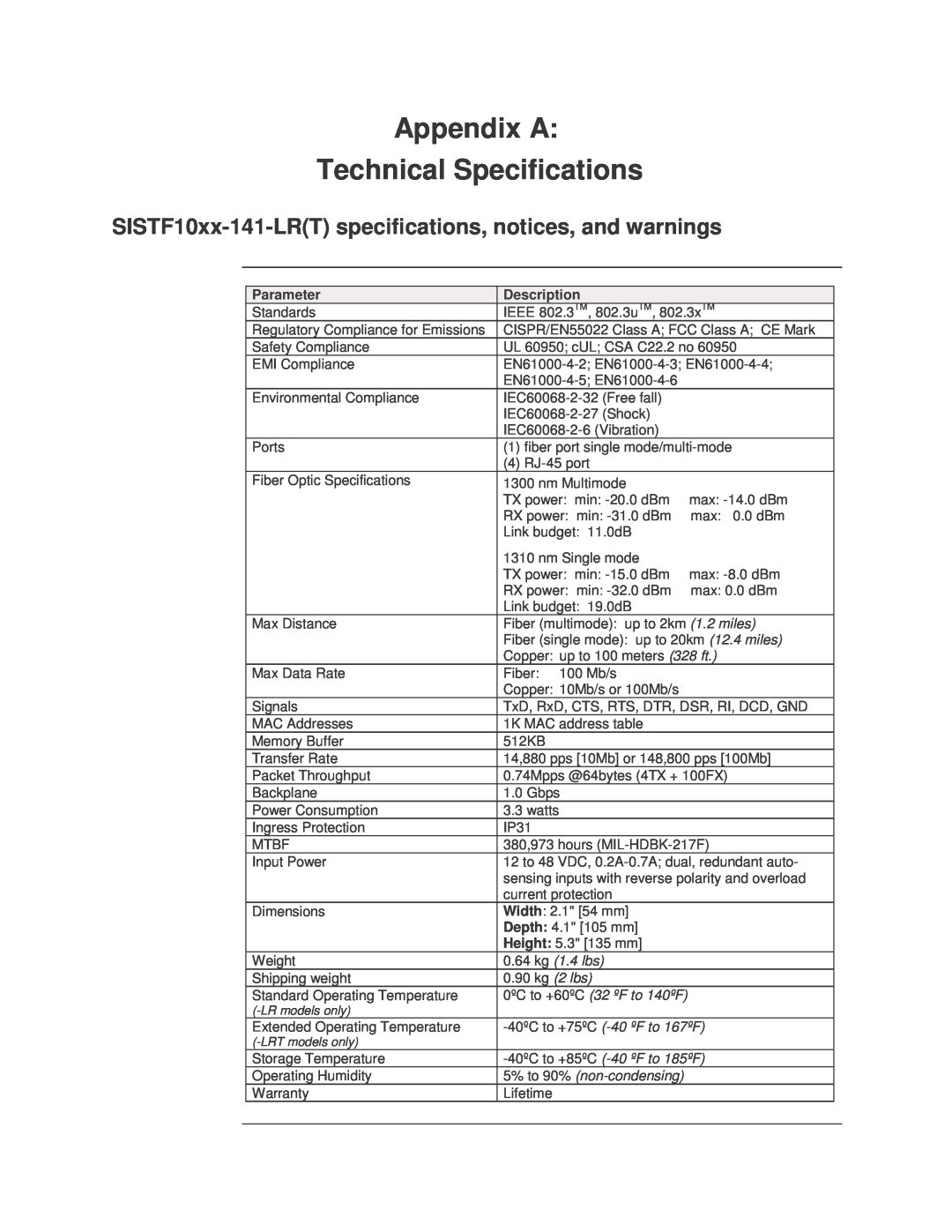 Transition Networks SISTF10xx-141-LR(T) installation manual Appendix A Technical Specifications 