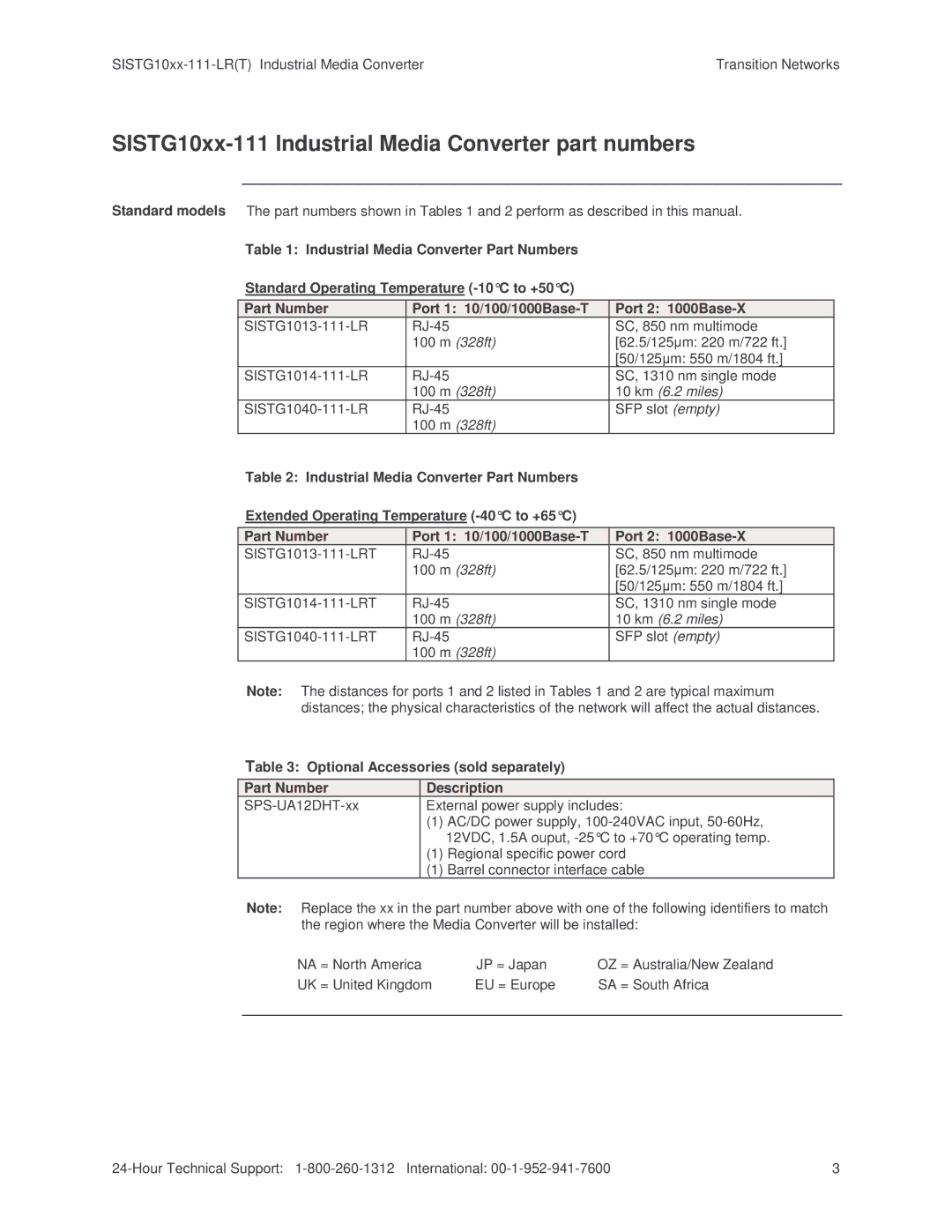 Transition Networks 10/100/1000Base-T to 1000Base-X Industrial Media Converter, SISTG10xx-111-LR(T) installation manual 