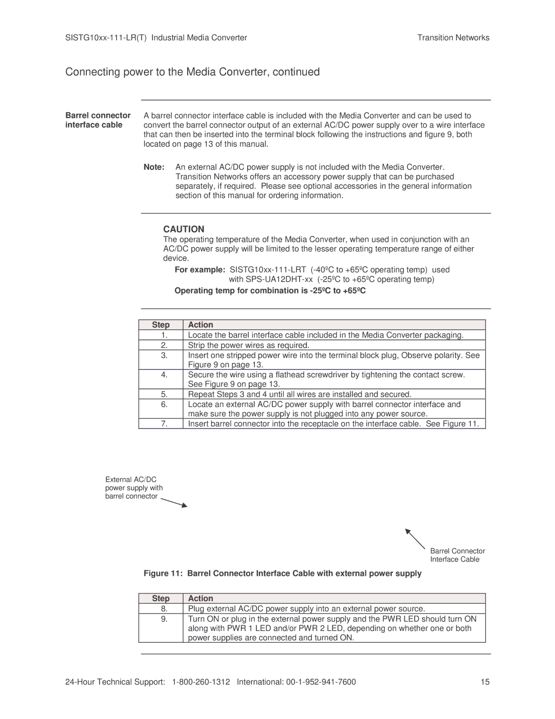 Transition Networks 10/100/1000Base-T to 1000Base-X Industrial Media Converter Barrel Connector Interface Cable 