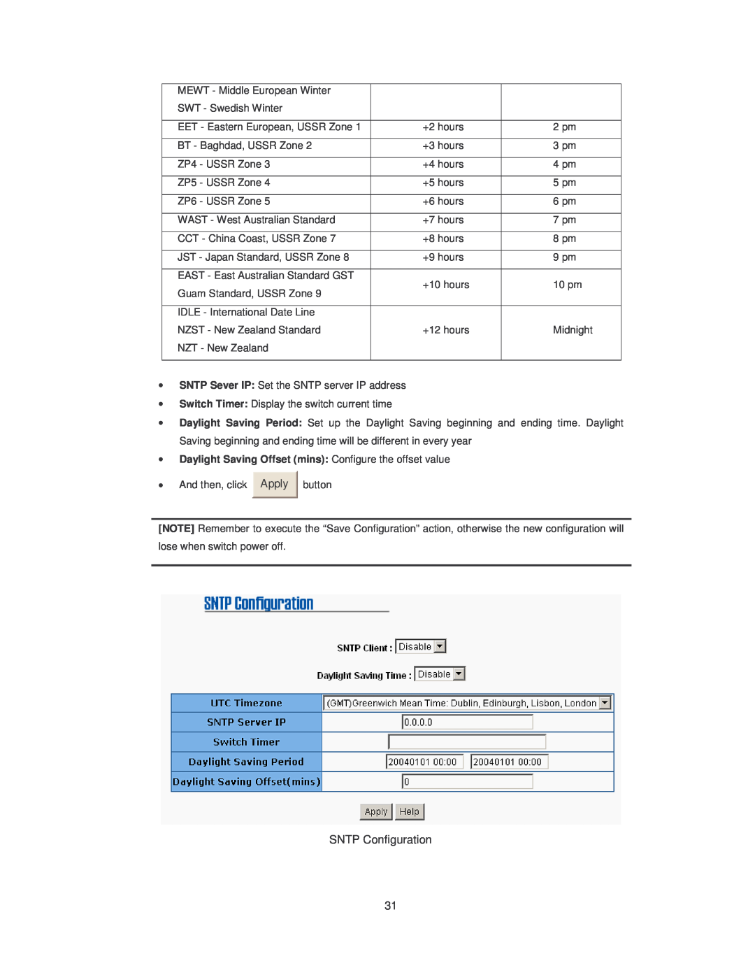 Transition Networks SISTM10XX-162-LR installation manual SNTP Configuration, Apply 