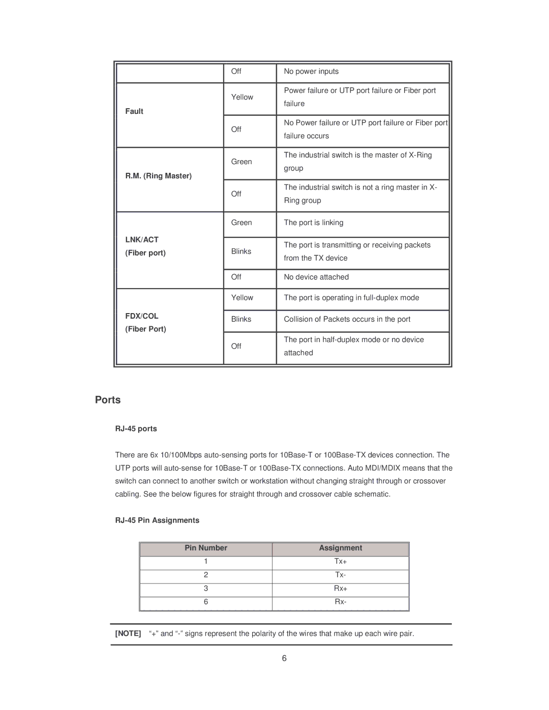 Transition Networks SISTM10XX-162-LR installation manual Ports, Lnk/Act 