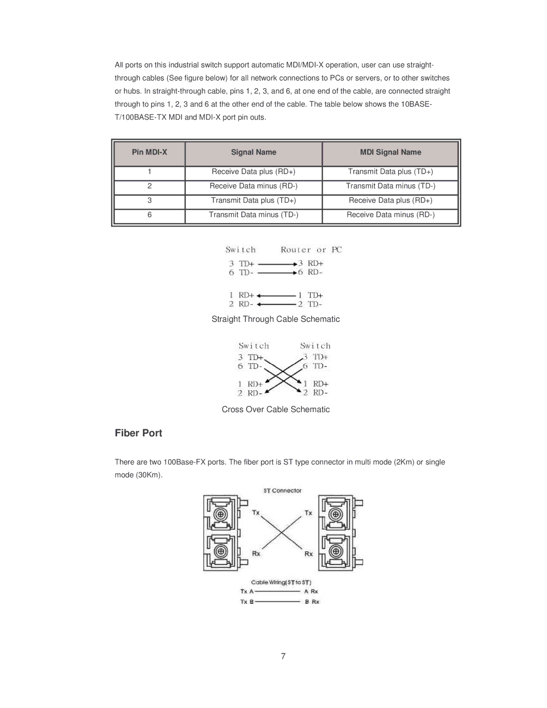 Transition Networks SISTM10XX-162-LR installation manual Fiber Port 