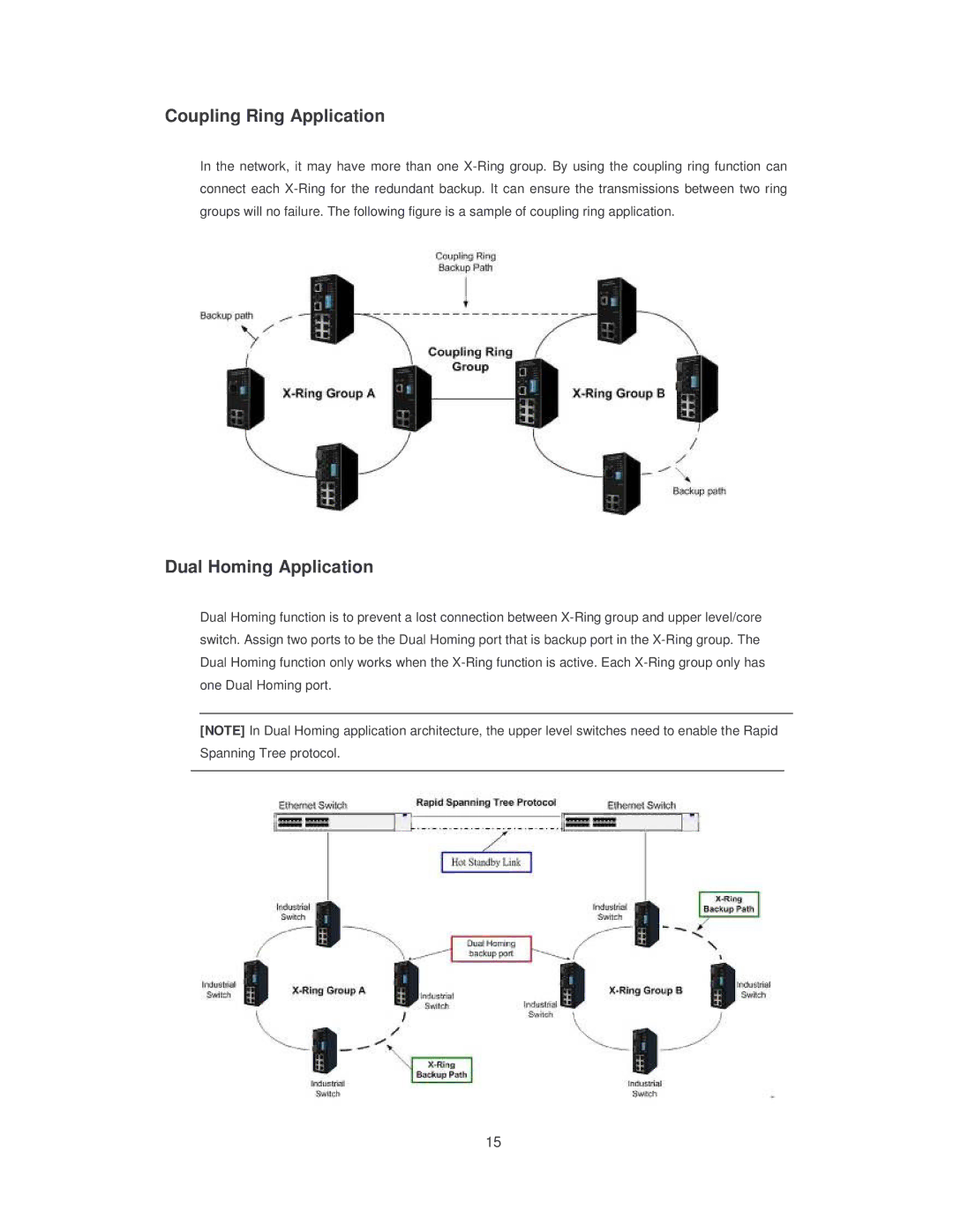 Transition Networks SISTM10XX-162-LR installation manual Coupling Ring Application, Dual Homing Application 