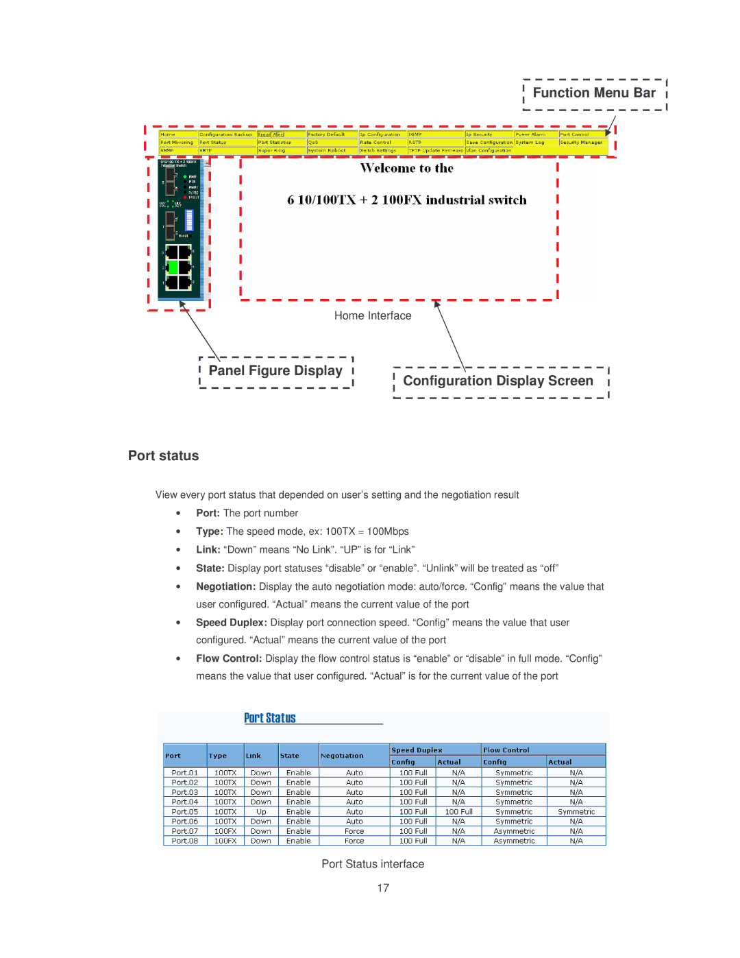 Transition Networks SISTM10XX-162-LR installation manual Function Menu Bar 