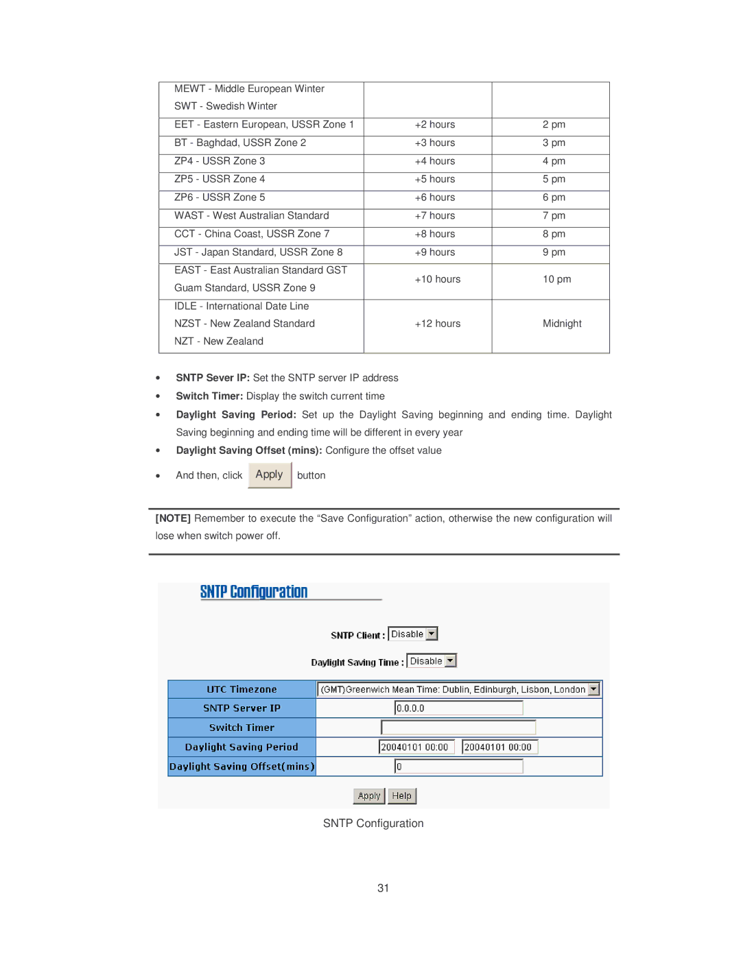 Transition Networks SISTM10XX-162-LR installation manual Sntp Configuration 