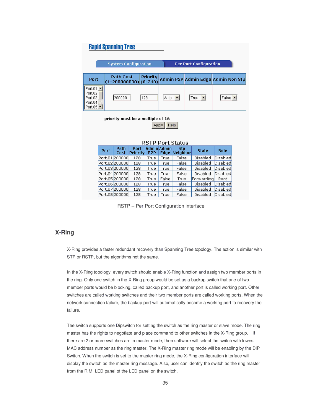 Transition Networks SISTM10XX-162-LR installation manual Ring 