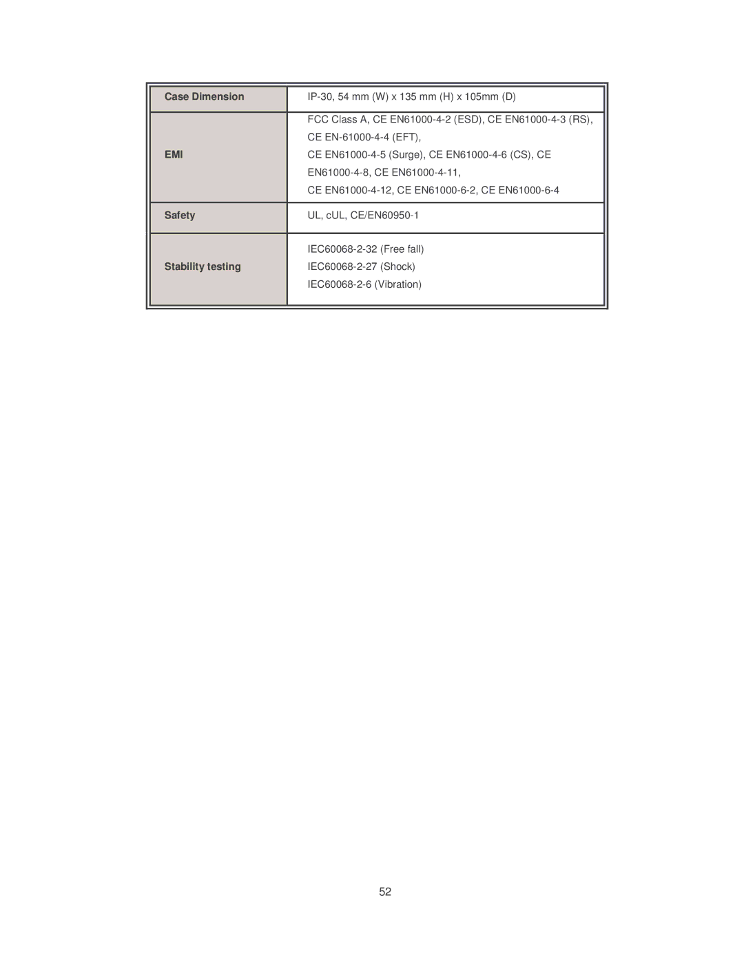 Transition Networks SISTM10XX-162-LR installation manual Emi 