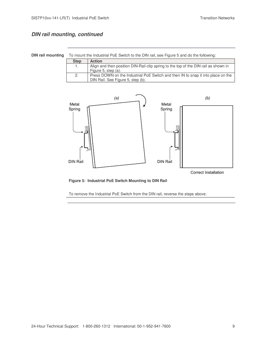 Transition Networks SISTP10XX-141-LR(T) installation manual DIN rail mounting 