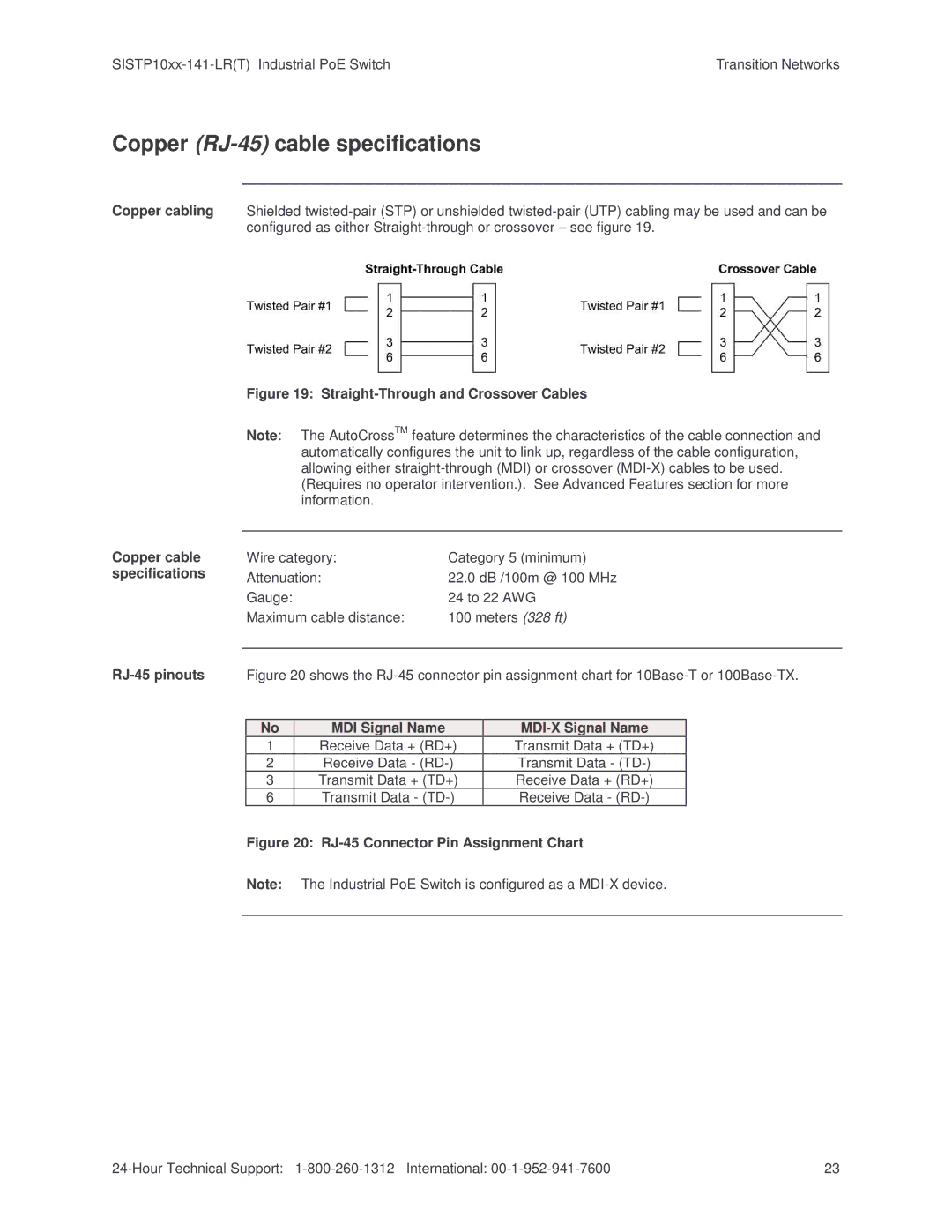 Transition Networks SISTP10XX-141-LR(T) installation manual Copper RJ-45 cable specifications 