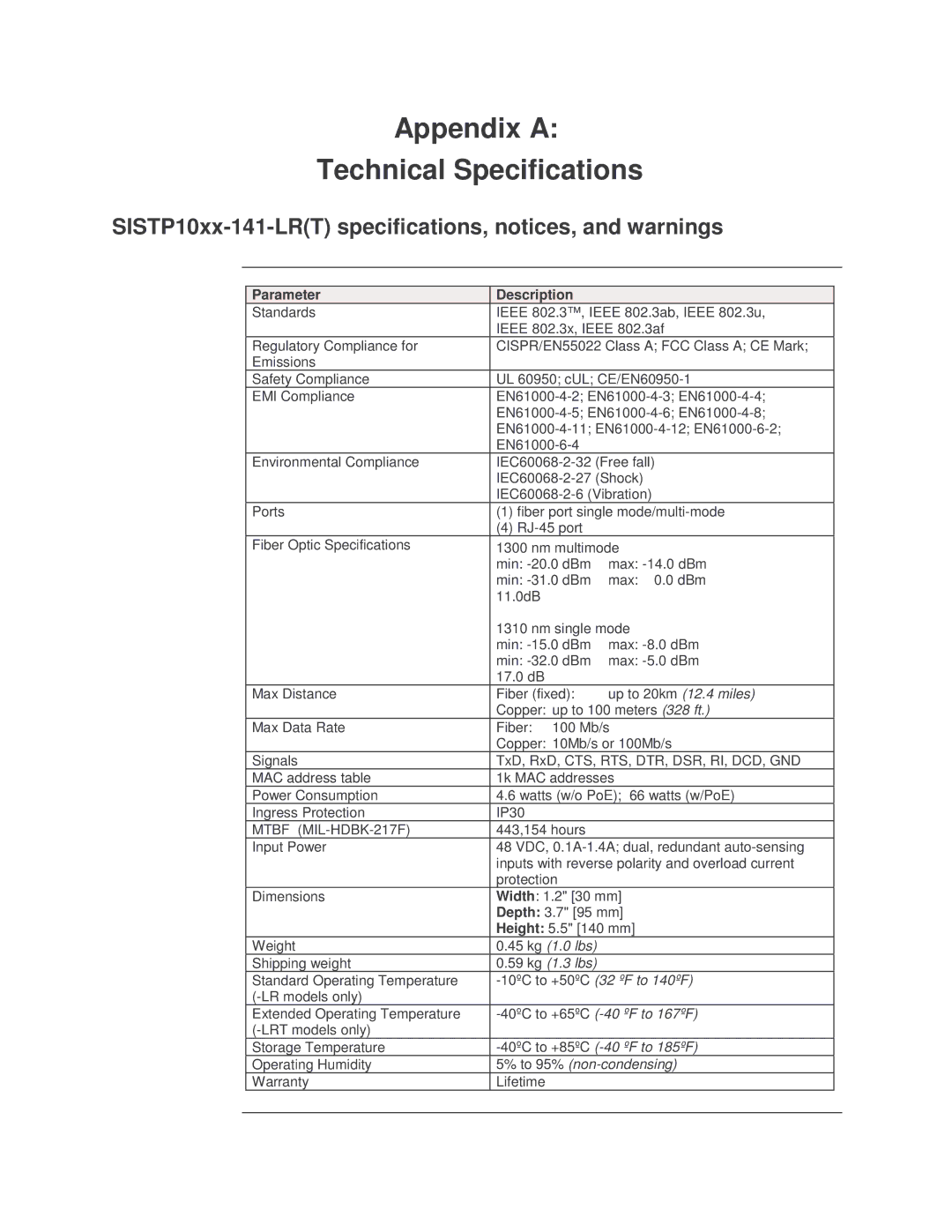 Transition Networks SISTP10XX-141-LR(T) installation manual Appendix a Technical Specifications 