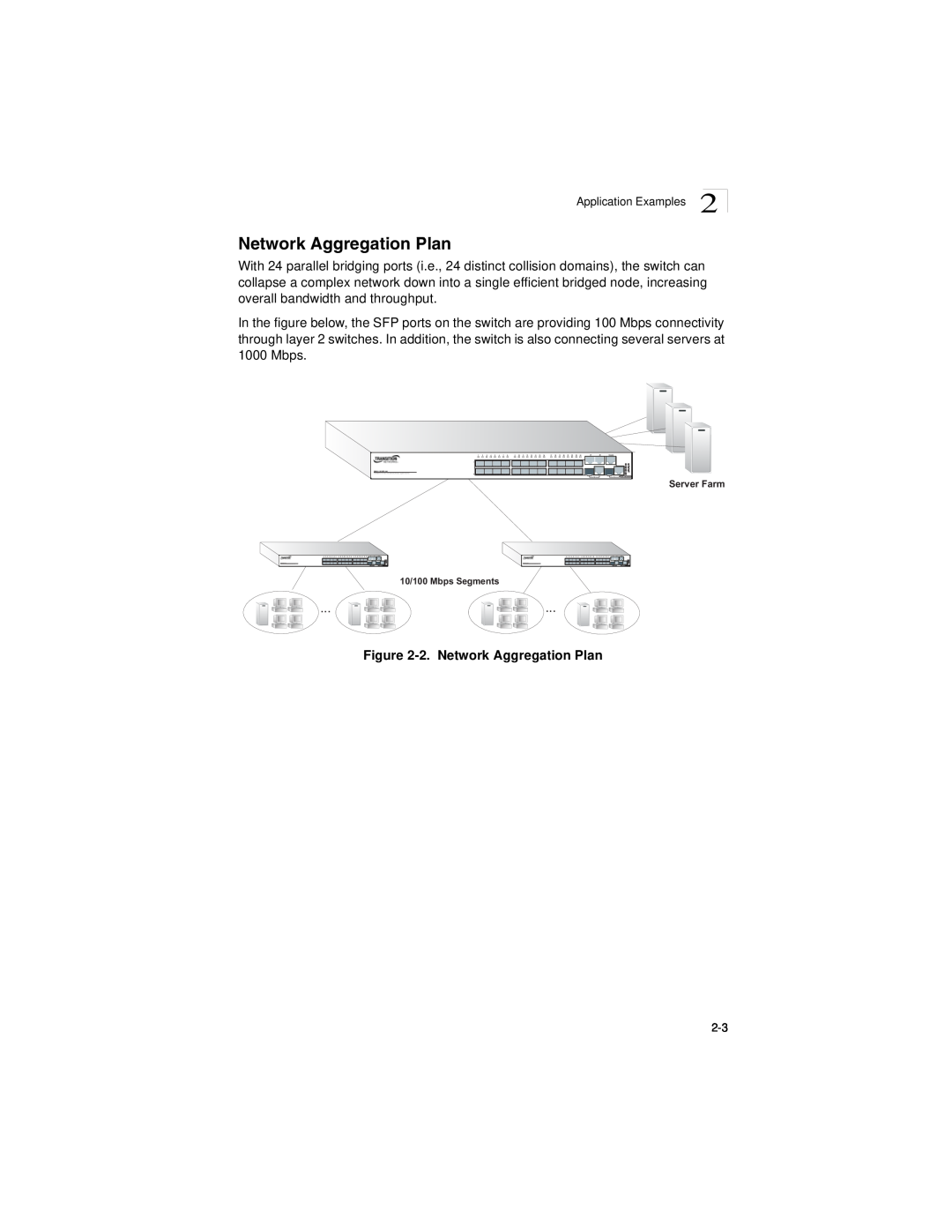 Transition Networks SM24-100SFP-AH manual 2. Network Aggregation Plan 